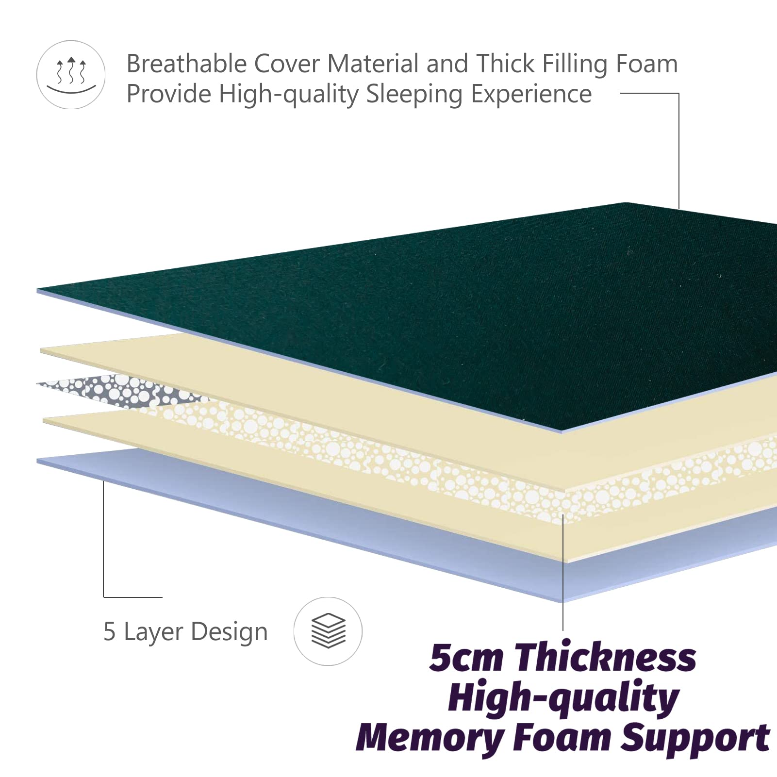 MAXYOYO Japanese Floor Futon Mattress - Portable Foldable Tatami Mattress for Guest Bed, Camping & Small Space Living | Comfortable Floor Sleeping Solution