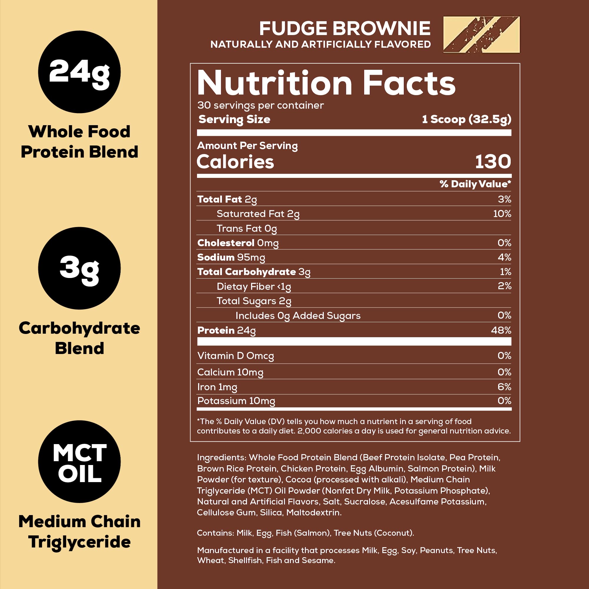 REDCON1 MRE Lite Whole Food Protein Powder - Fudge Brownie Flavor, Low Carb Whey-Free Meal Replacement with Animal Protein Blends & MCT Oils | Easy to Digest Supplement for Athletes & Fitness Enthusiasts (30 Servings) | Perfect for Post-Workout Recovery & Healthy Meal Prep