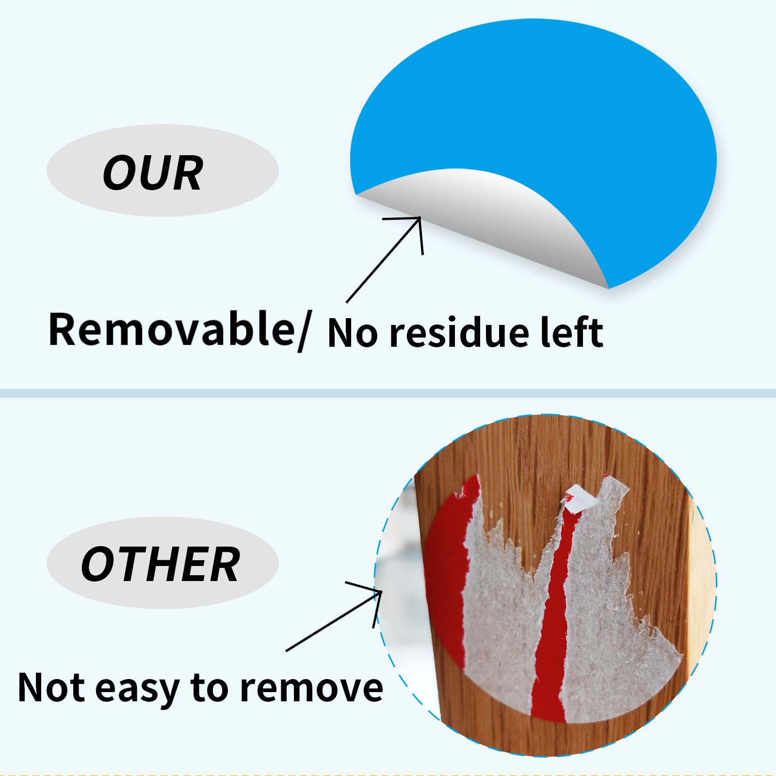 STARLIBOO 4 Inch Removable Dot Stickers - Round Writable Price Labels for Office, Garage Sales & Yard Sales (Blue) | Perfect for Pricing, Organizing & DIY Projects