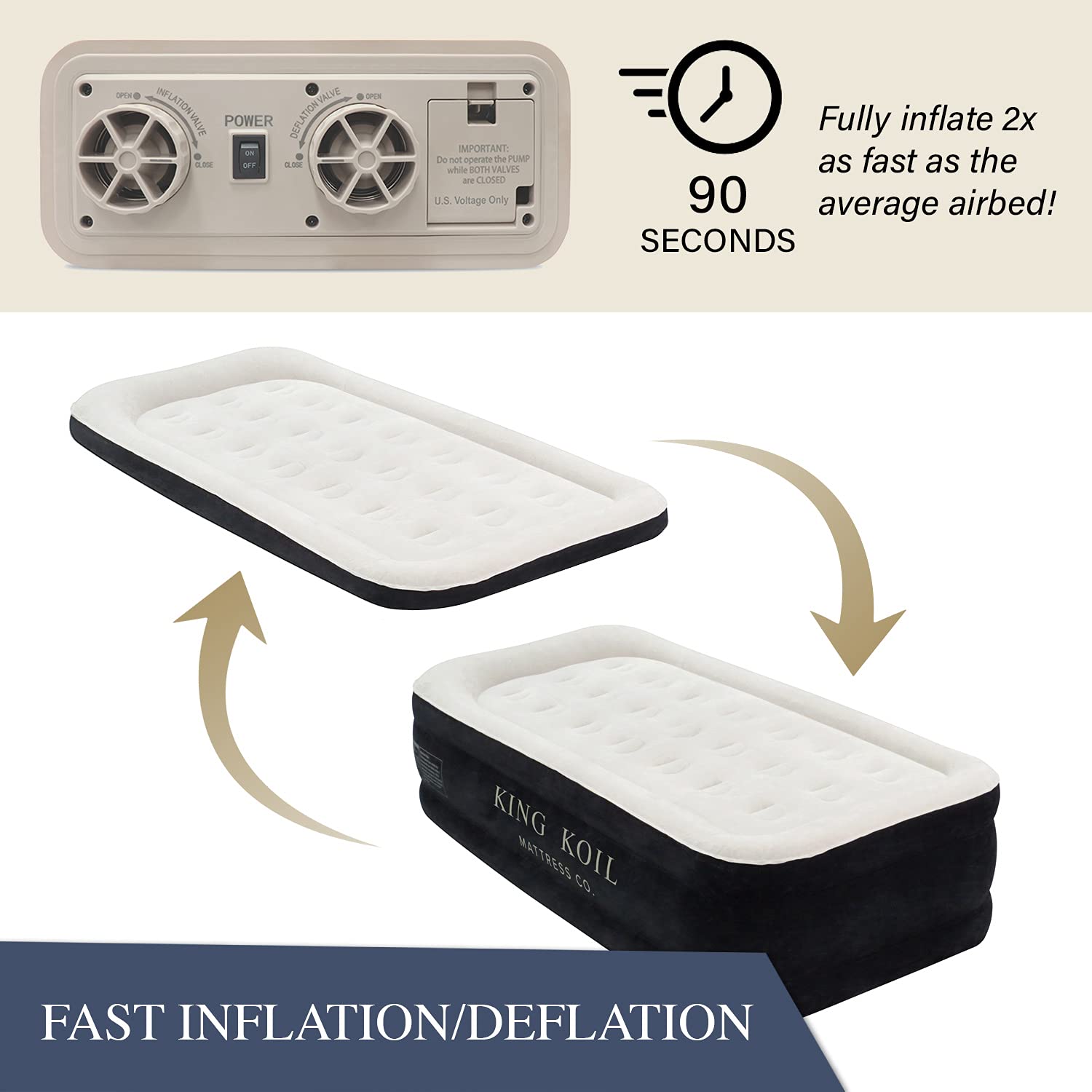 **King Koil Luxury Twin Air Mattress with Built-in Pump - 20