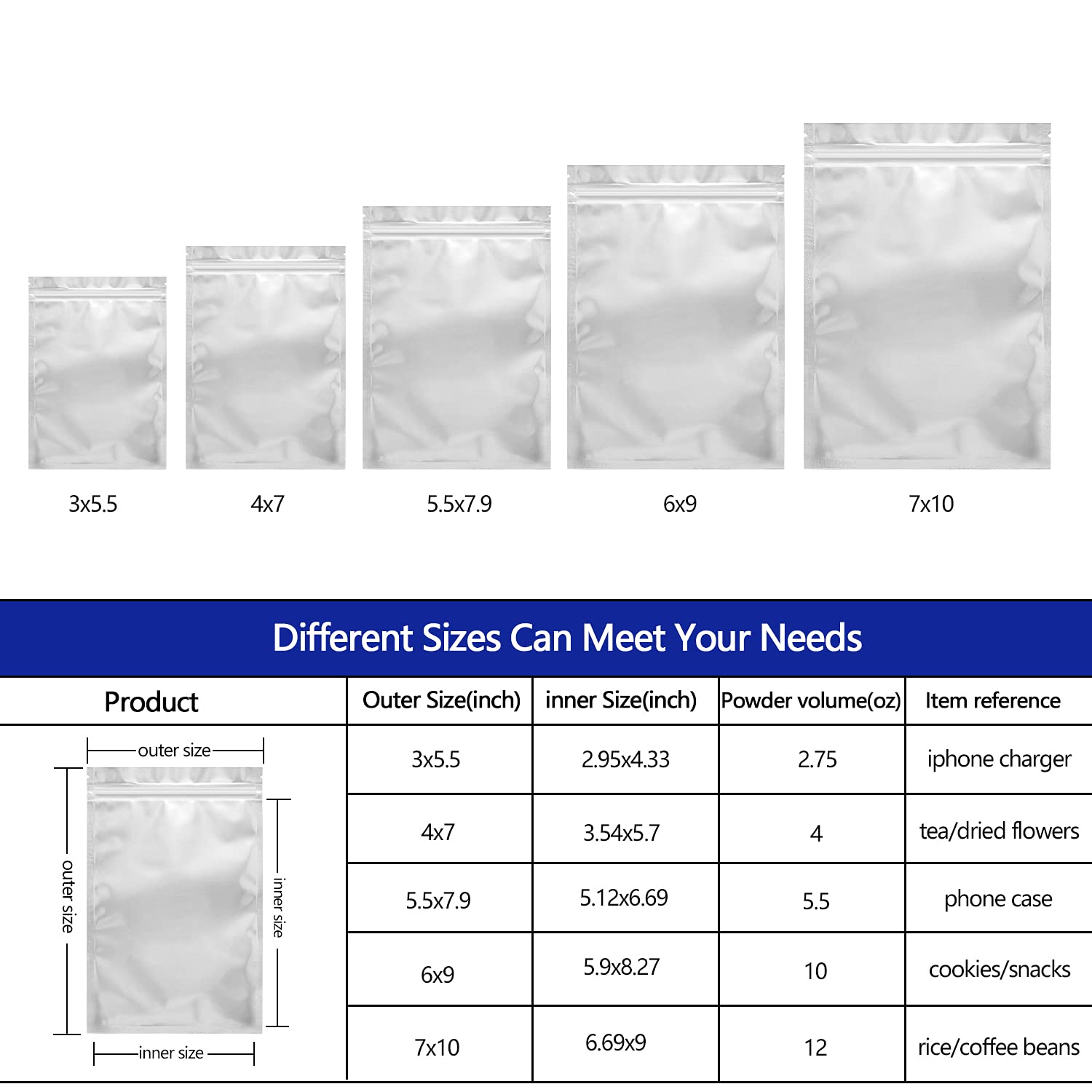 100 Pack 6x9 Inch Mylar Bags for Food Storage - Resealable Smell Proof Bags with Clear Window | Aluminum Foil Packaging Pouch | Great for Emergency Food, Camping, Vacuum Sealing & Long Term Storage (Silver)