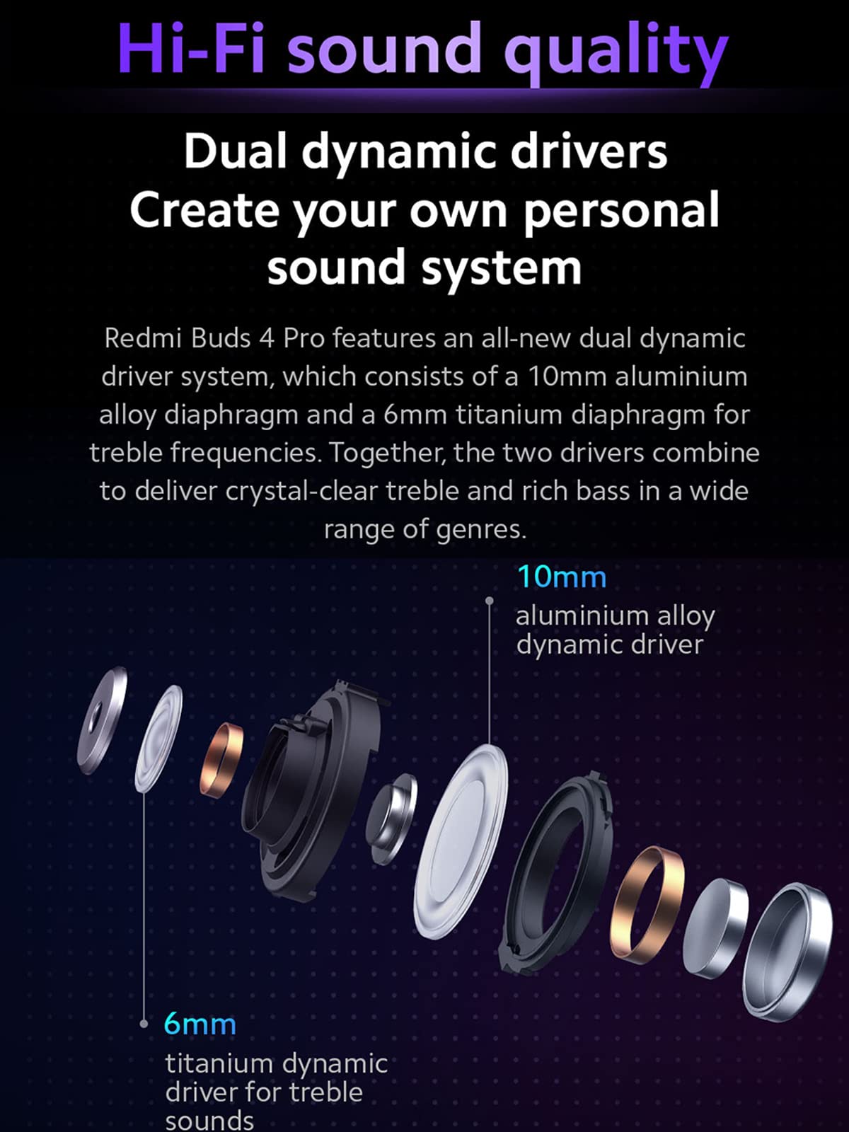 Xiaomi Redmi Buds 4 Pro Wireless Earbuds with Hybrid ANC - Bluetooth 5.3 Noise Cancelling Earbuds, 43dB Active Noise Reduction, 36H Battery Life, 3-Mic Clear Calling, In-Ear Detection - Perfect for Commuting, Workouts & Travel