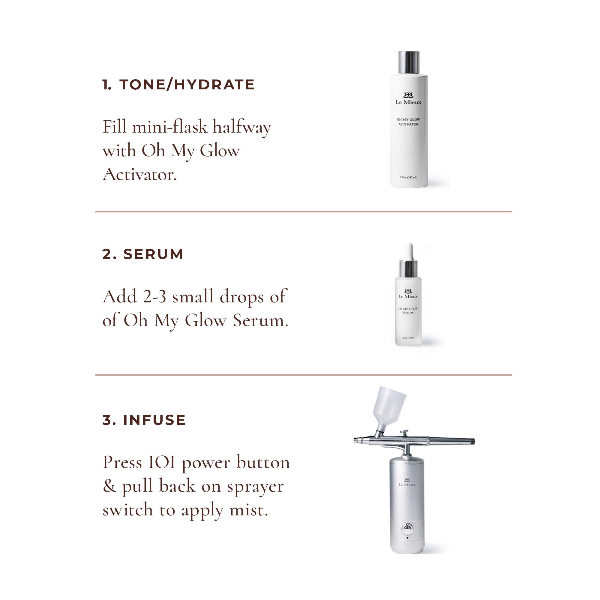OMG Let's Glow Trio - 3-Piece Skincare Set for Radiant Skin | Brightening Serum, Hydrating Moisturizer & Illuminating Cream | Perfect for Night Routine & Special Occasions