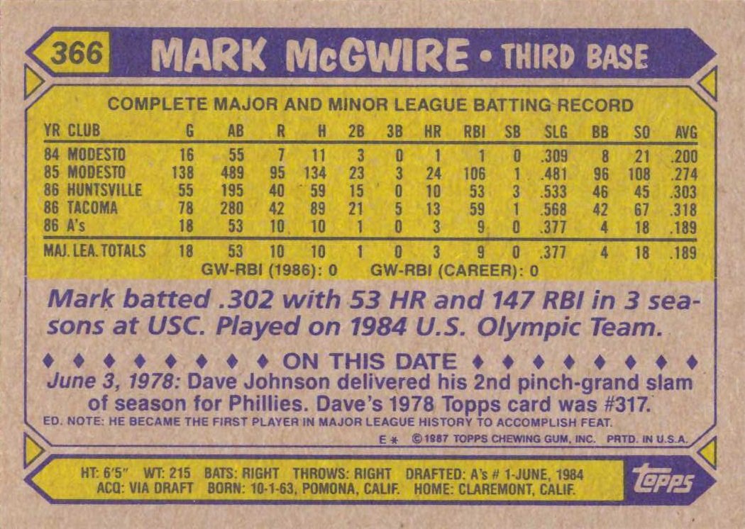 1987 Topps #366 Mark McGwire Rookie Baseball Card - Oakland Athletics Jersey First Edition | Collectible Sports Memorabilia for Baseball Fans & Card Collectors