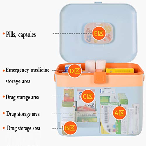 Portable First Aid Kit Box - Medical Storage Container with Pill Organizer | Waterproof Plastic Case for Emergency, Travel, Camping & Home Use