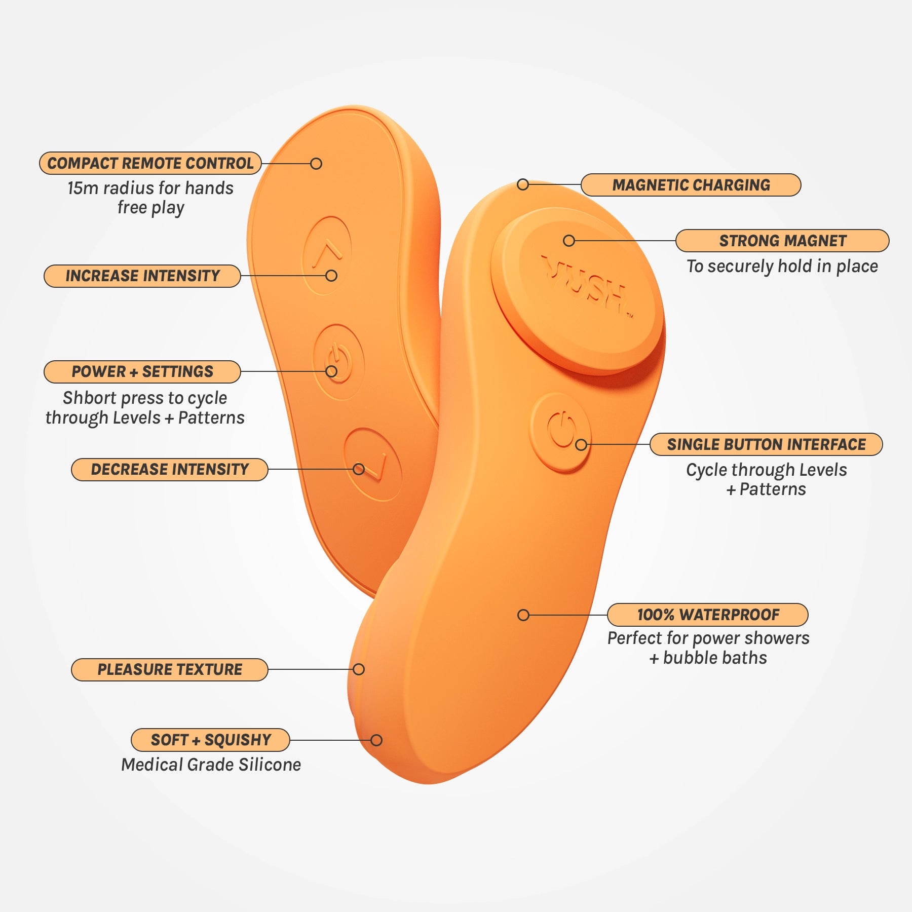 Luna Rechargeable Wearable Vibrator with Travel Case & Remote Control - Hands-Free Pleasure for Couples, Solo Play, and Discreet Public Use