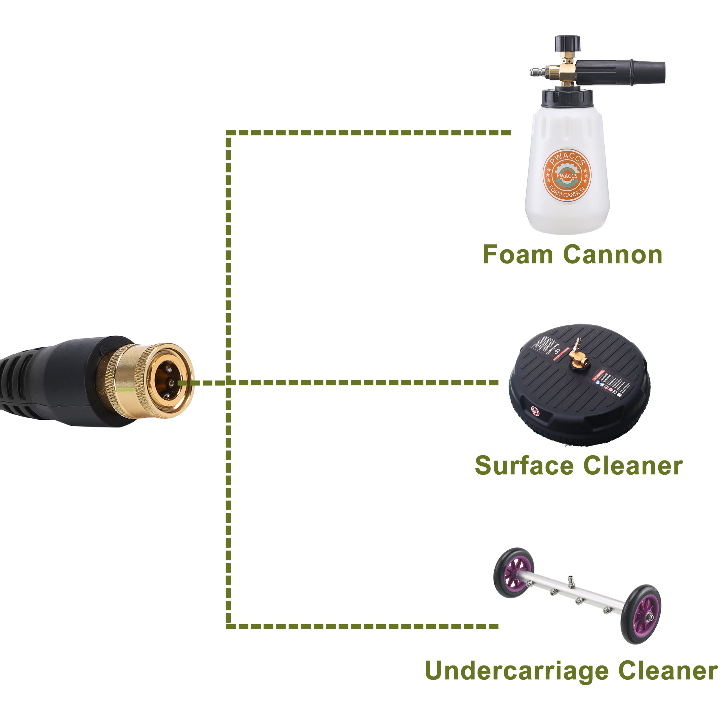 PWACCS Pressure Washer Pivoting Coupler Kit - Universal Quick Connect Nozzle Adapter for 3/8