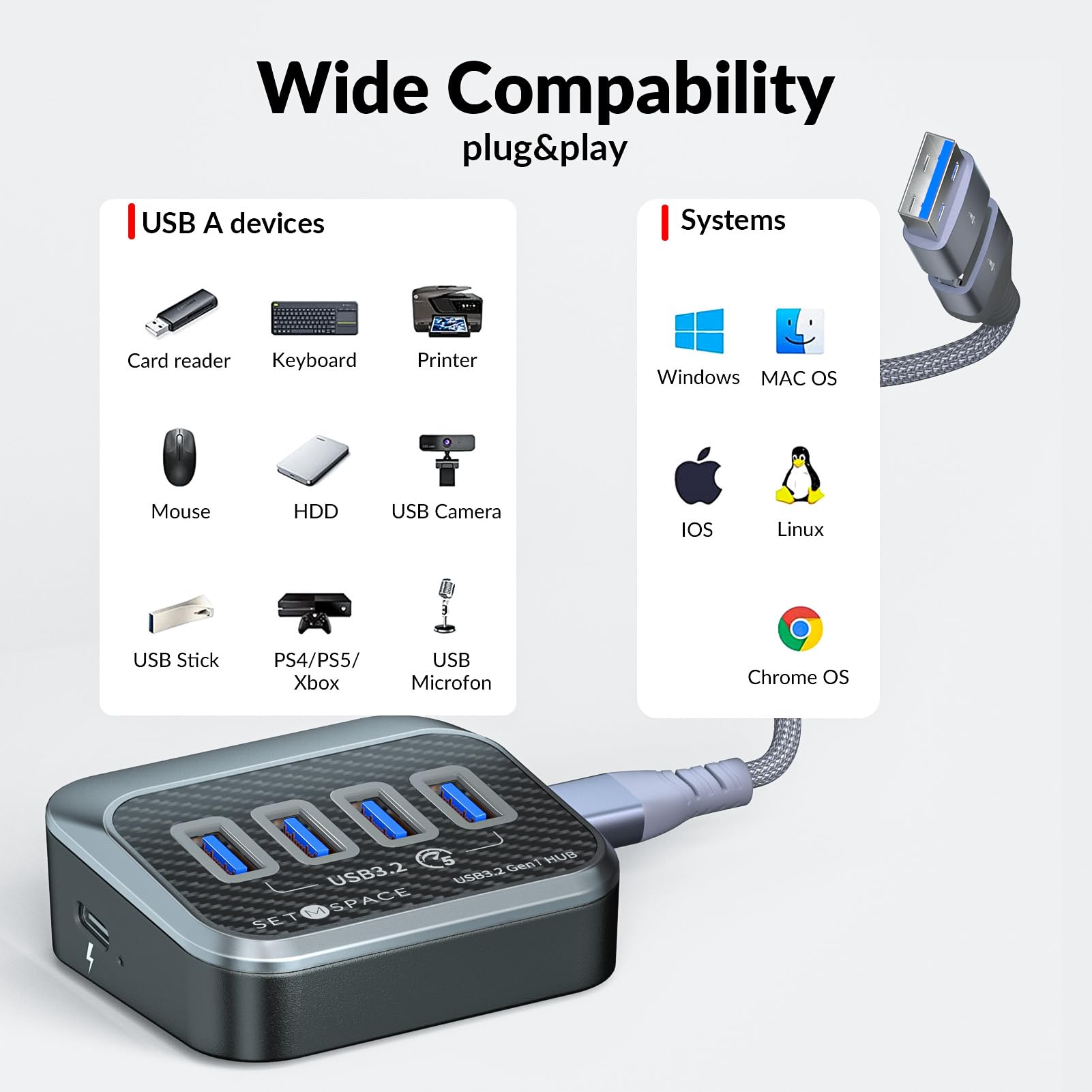 SETMSPACE USB 3.0 Hub 5Gbps - 2-in-1 Cable for Laptop, PC, MacBook - Home & Office Use