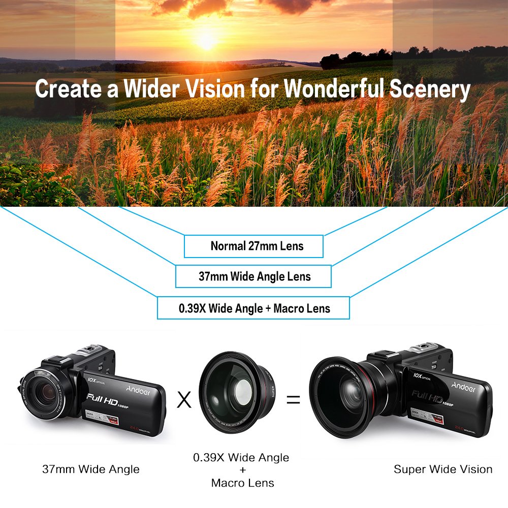 Andoer 1080P HD 24MP Digital Video Camera Camcorder with 0.39X Wide Angle Lens & Macro Lens, 3