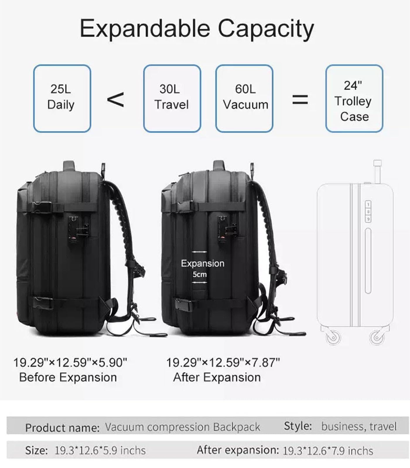 Vacuum Compression Travel Backpack 55L - Large Capacity Carry-On Backpack with Anti-Theft Design for Airplane Travel, Hiking & Outdoor Adventures