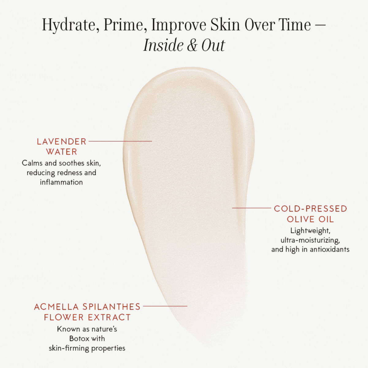 Best Face Primer for Flawless Makeup - Long-Lasting & Pore Minimizing - Perfect for Daily Use & Special Occasions