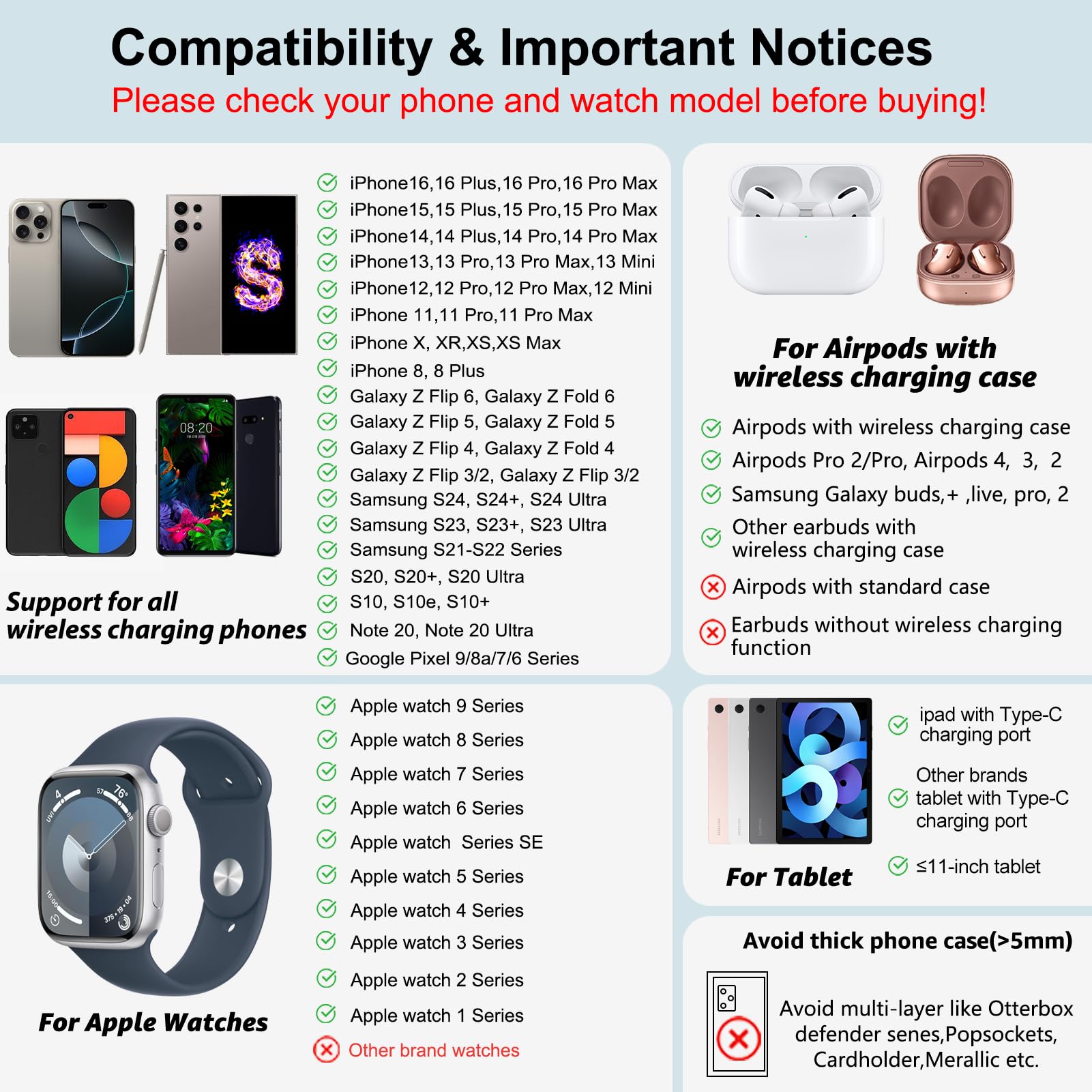 4-in-1 Wireless Charging Station for iPhone 16 Pro Max/15/14 Series, AirPods Pro 2, iPad & Apple Watch Series 10/9/8 - Fast Qi-Certified Multi-Device Charger for Home, Office & Nightstand Use