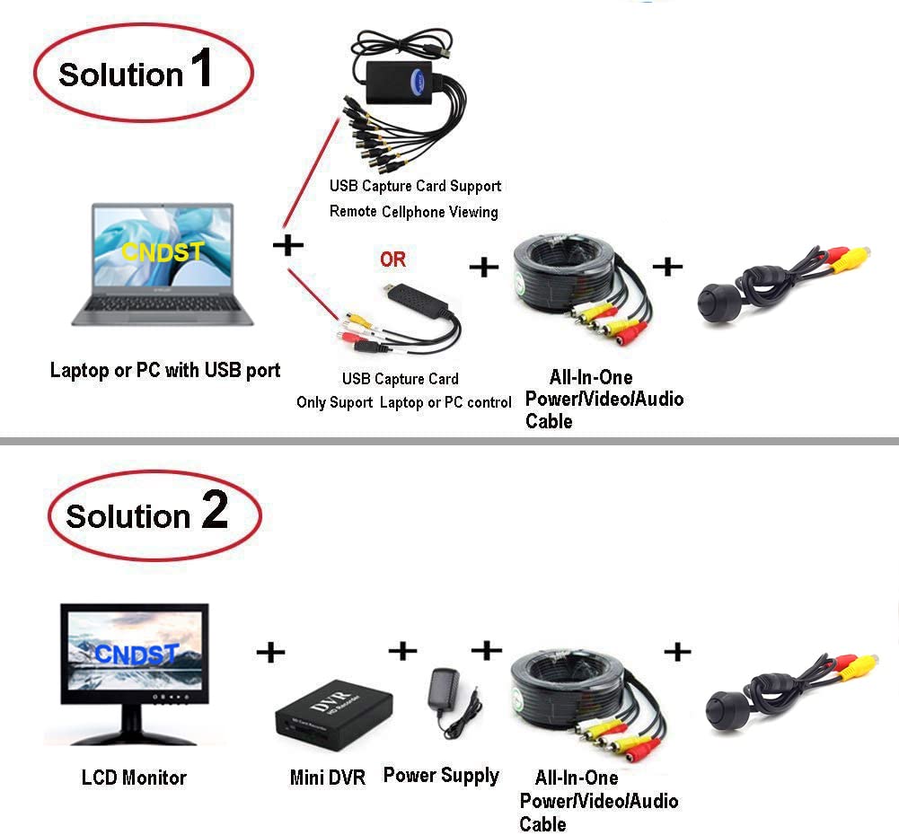 Mini Pinhole Security Camera 1200TVL - CNDST DST-240P1 Small Analog Hidden Surveillance Camera with 3.6mm Lens & 90° Viewing Angle | Ideal for Home, Office, and Retail Security Monitoring