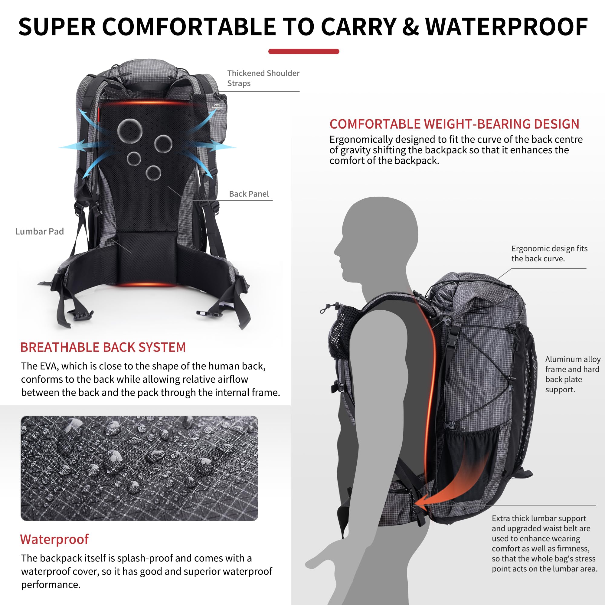 Naturehike Rocher 20L/45L/65L Internal Frame Hiking Backpack - Lightweight Waterproof Outdoor Camping Backpack for Men & Women - Perfect for Trekking, Traveling & Backpacking Adventures
