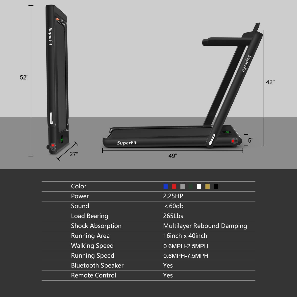 GYMAX 2.25HP Foldable Walking Pad Treadmill with Smart App, Remote Control & Bluetooth - Under Desk Portable Running Machine for Home Office - Compact Fitness Equipment for Small Spaces (Ideal for Workouts, Home Gym & Office Exercise)
