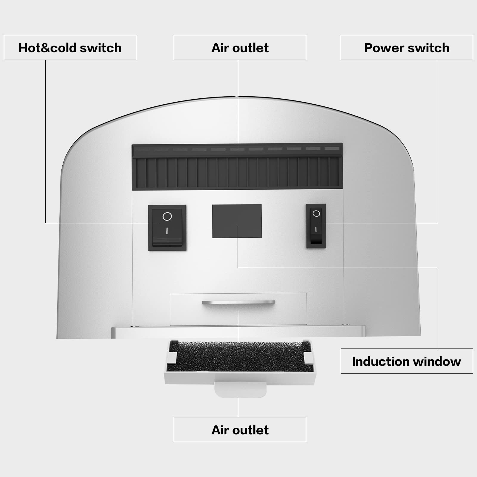 Commercial Electric Hand Dryer with HEPA Filter - 10 Second Fast Drying, Hot/Cold Air Switch - 110V Silver Hand Dryer for Bathrooms, Kitchens, Restaurants & Public Spaces - Ideal for Home, Office, Gym and Industrial Use