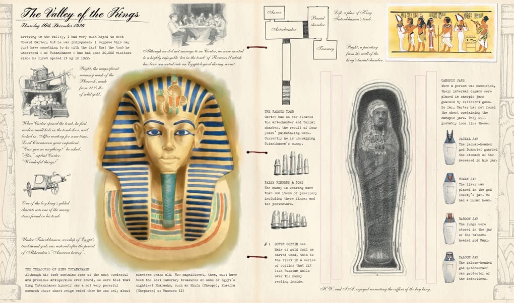 Egyptology Book - Over 18 Million Copies Sold | Ancient Egyptian History & Culture Guide | Perfect for Students, Historians & Archaeology Enthusiasts