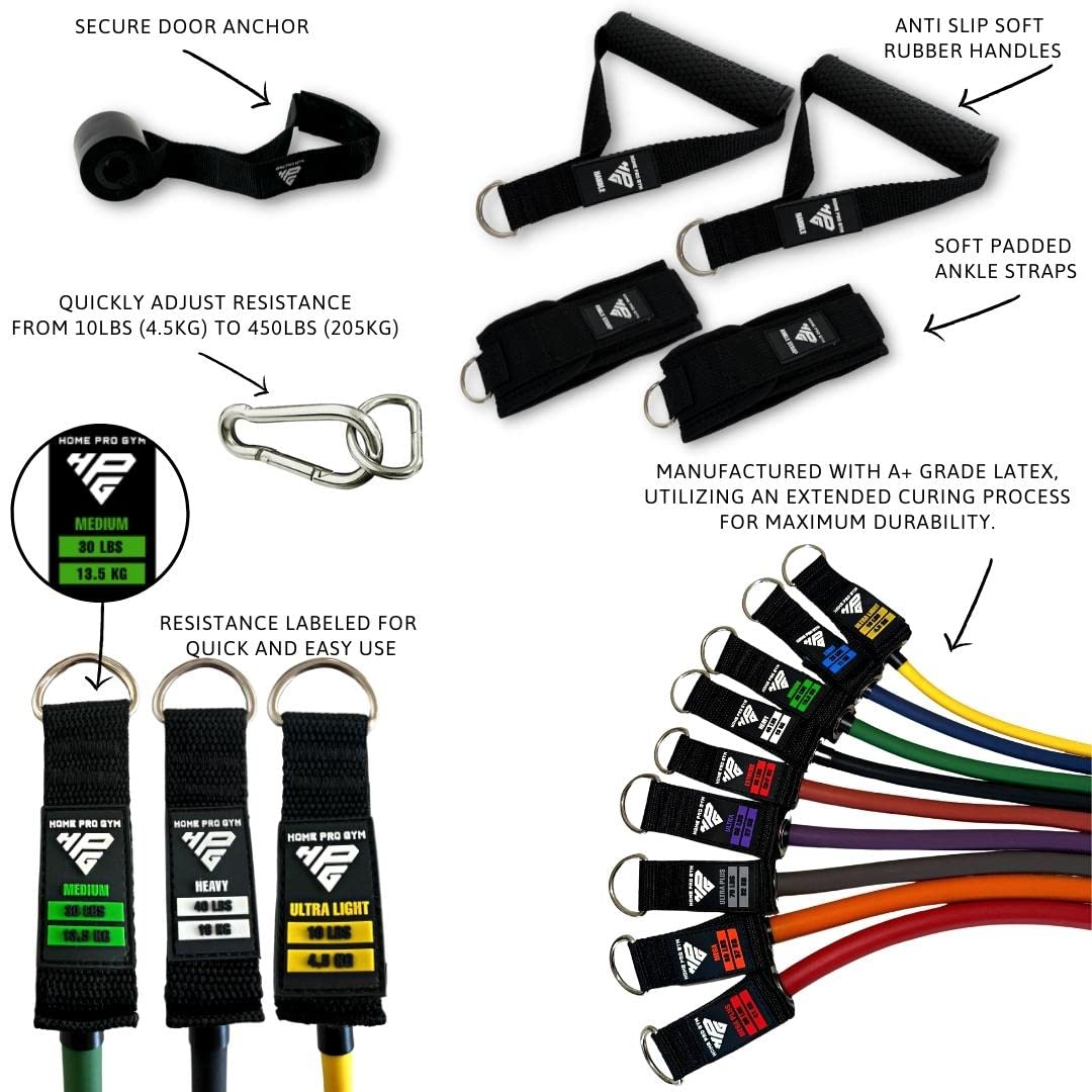 Premium Stackable Resistance Band Set - 5 Bands Up to 450LBS, Includes Band Bar, Ergonomic Handles, Heavy-Duty Door Anchor & Padded Ankle Straps with Digital Workout Guide - Perfect for Home Gym, Strength Training & Physical Therapy