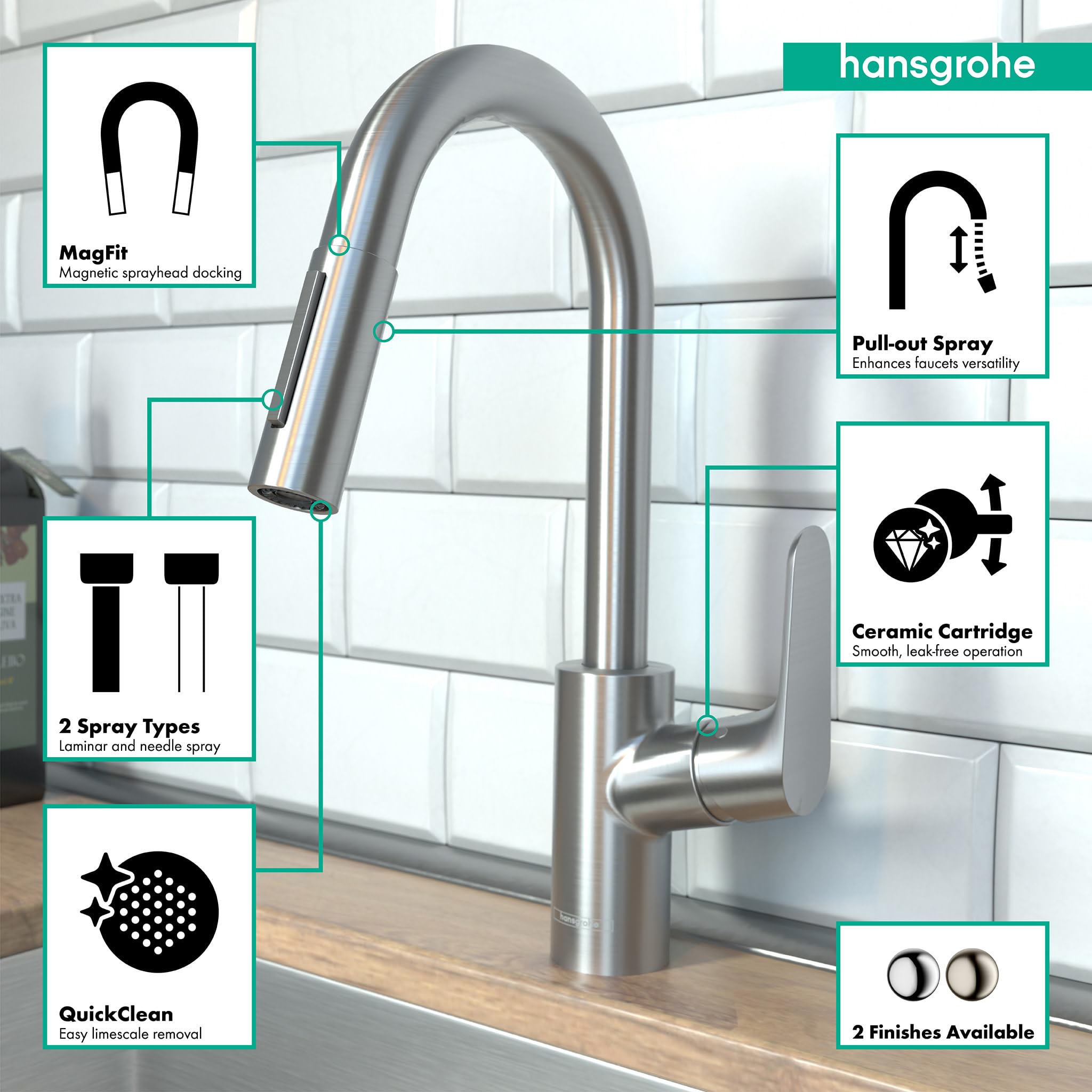 Hansgrohe Focus Stainless Steel Pull-Down Kitchen Faucet with Magnetic Docking Spray Head - Modern Bar Sink Faucet for Easy Cooking & Cleaning (Model 04506801) | Perfect for Home Kitchens, Restaurants & Commercial Use