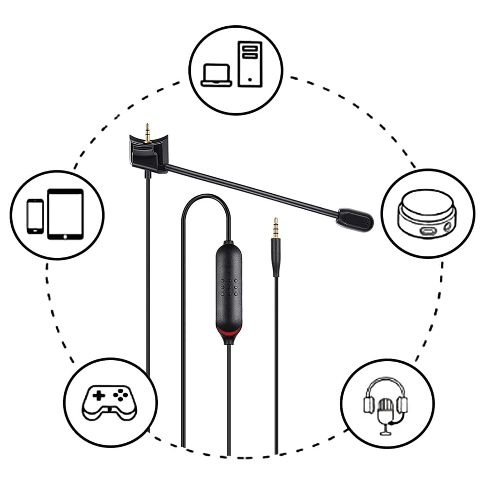 Bose QC45 QuietComfort 45 Headset Replacement Boom Microphone Cable with Mute Switch - Compatible with Gaming Headsets for PC, PS4, PS5, Xbox One X/S Controller - Perfect for Online Gaming, Streaming & Conference Calls