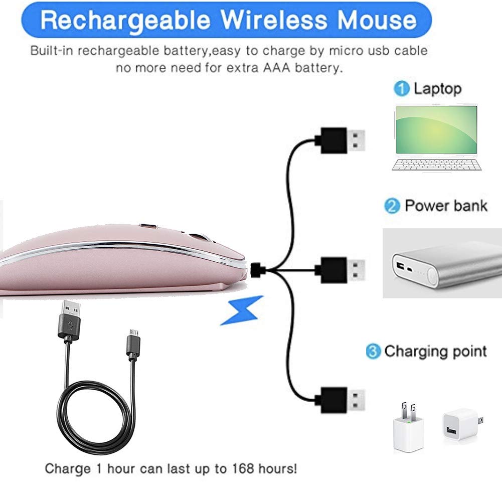 Wireless Mouse for MacBook Pro, MacBook Air, iMac, Chromebook & Windows PC - 2.4G USB/USB-C Rechargeable Mouse (Rose Gold) - Perfect for Office, Home & Travel Use