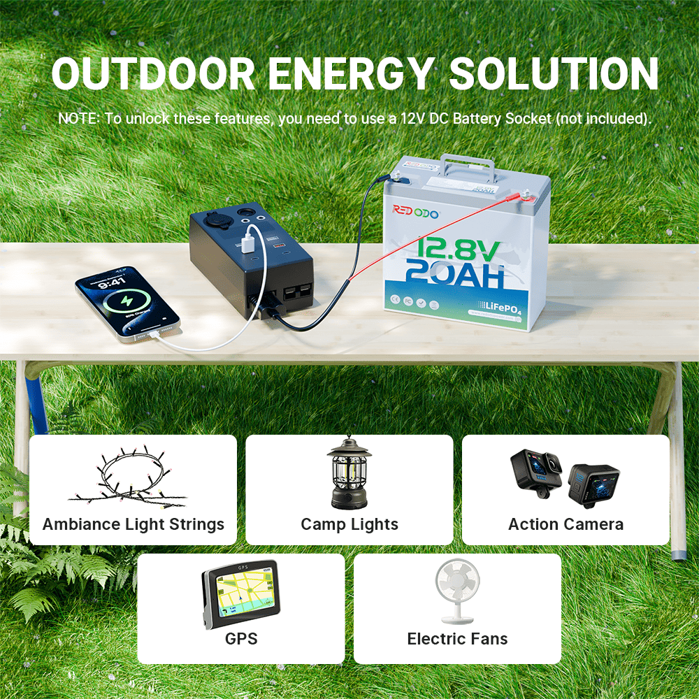 Redodo 12V 20Ah Lithium Battery - Deep Cycle Rechargeable Power for Outdoor Camping, Fish Finders, RV, Marine & Off-Grid Use | Perfect for Camping Gear, Amateur Radios & Portable Electronics