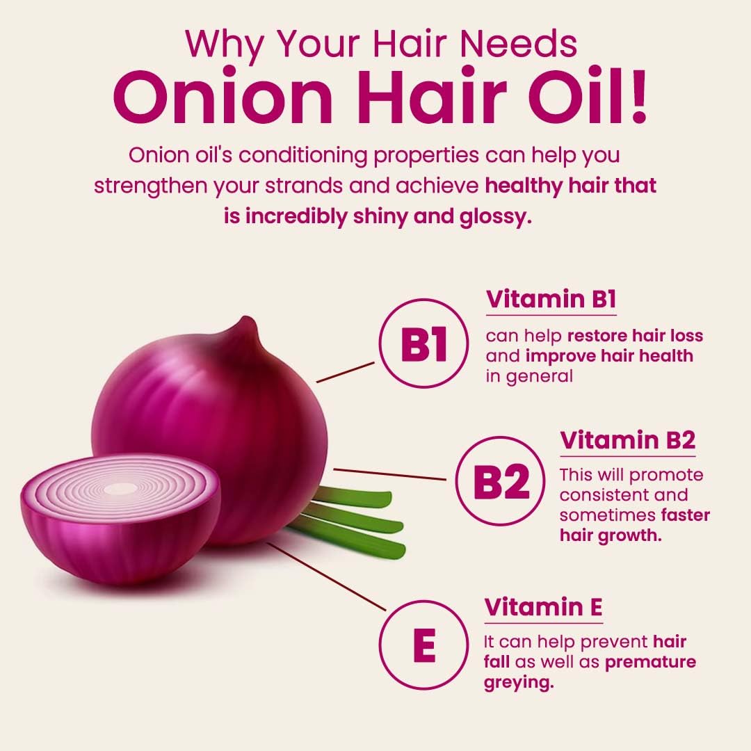 Kaaya Natural Onion Hair Spray for Hair Growth & Repair - 100% Organic & Chemical-Free | Unisex Hair Care Treatment for Thicker, Healthier Hair | 100ml Bottle | Perfect for Daily Use & Scalp Massage