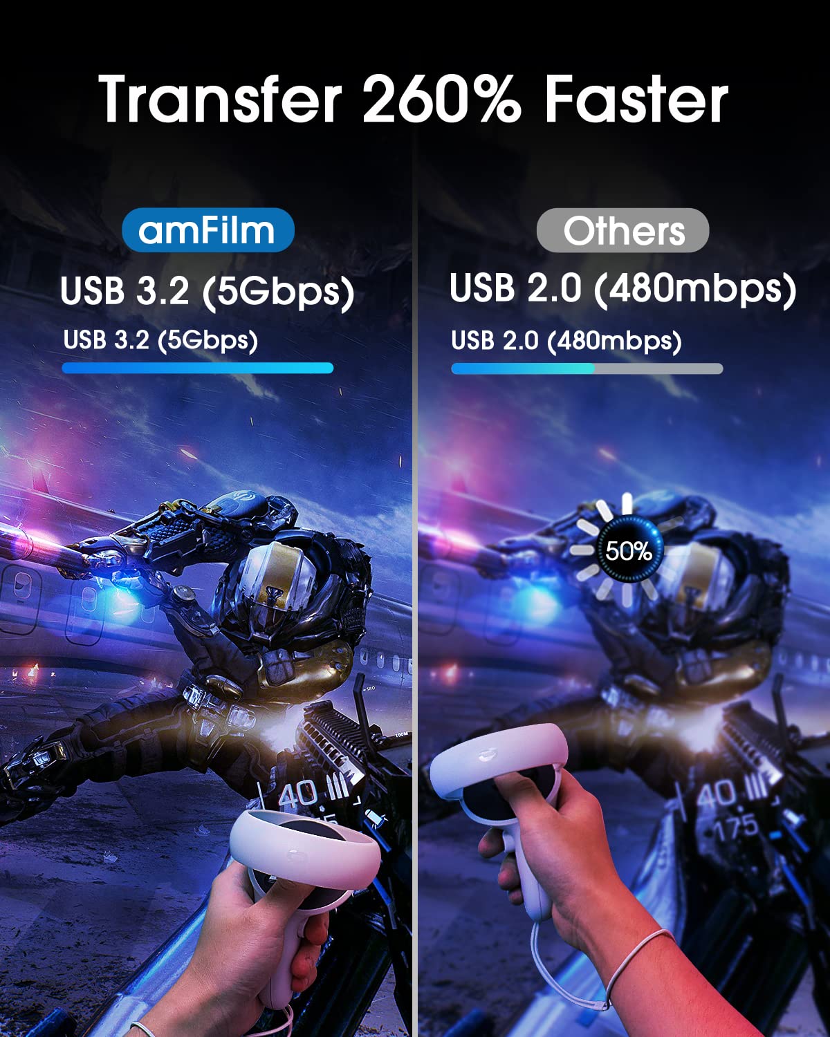 TechMatte 16FT USB-C to USB-C Cable (5M) - Fast 5Gbps Data Transfer for Oculus Quest 2/1, PC, MacBook, Samsung - Includes USB-C to USB-A Adapter - Perfect for VR Gaming, Charging & File Transfers