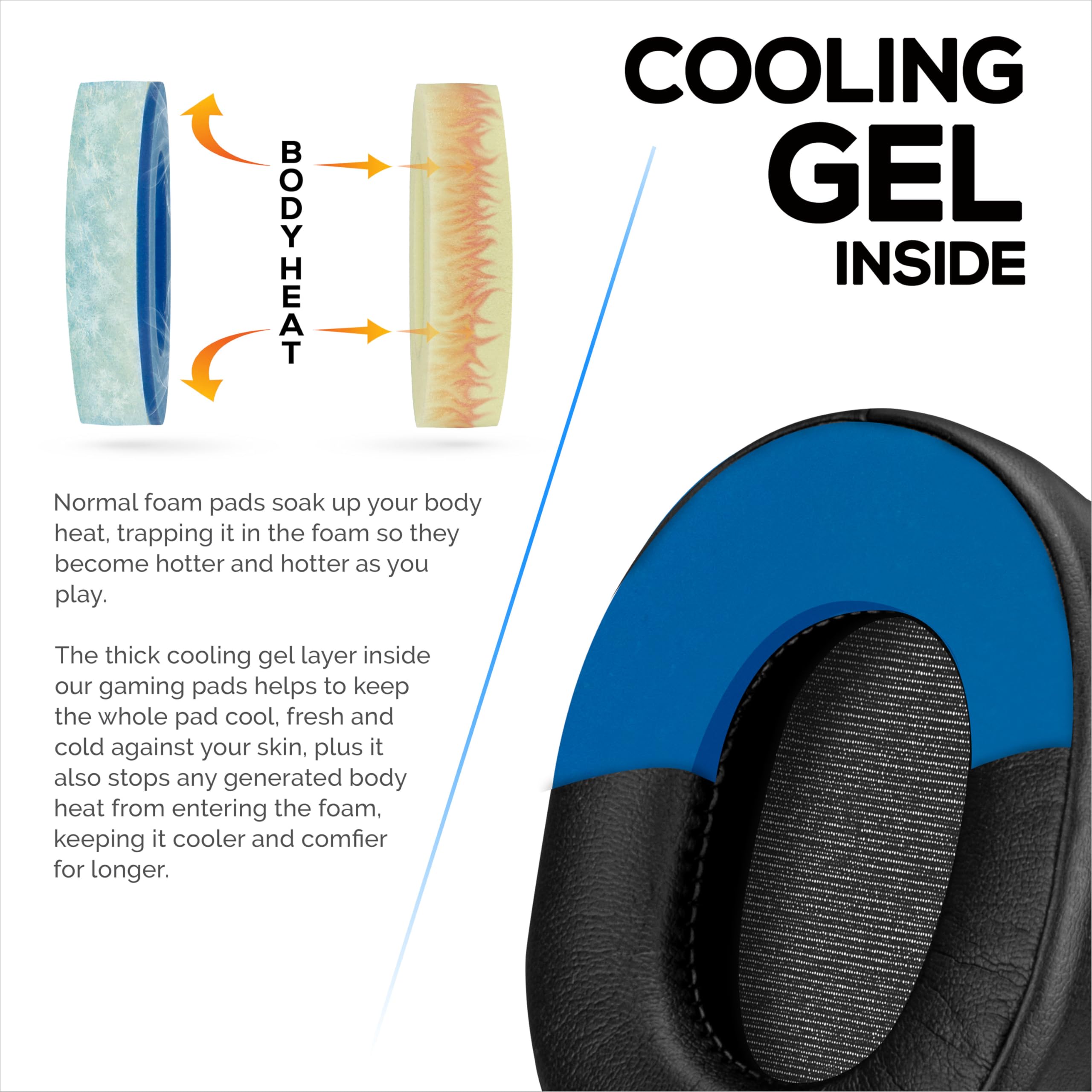 Premium Memory Foam Gaming Earpads for SteelSeries Arctis 1/3/5/7/9X/Pro/Prime Headphones - PU Leather Cushion Replacement (Black) - Enhanced Comfort for Long Gaming Sessions & Noise Isolation