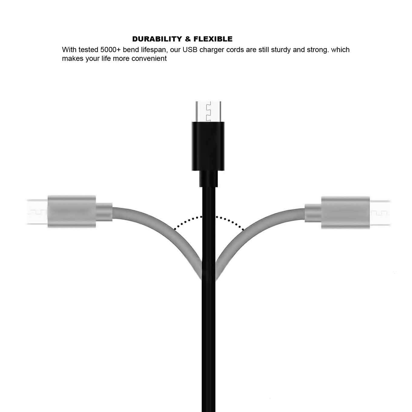 2-Pack 10ft Durable Micro USB Charging Cable - Fast Charging & Sync Compatible with Android Devices - Perfect for Home, Office, and Travel Use