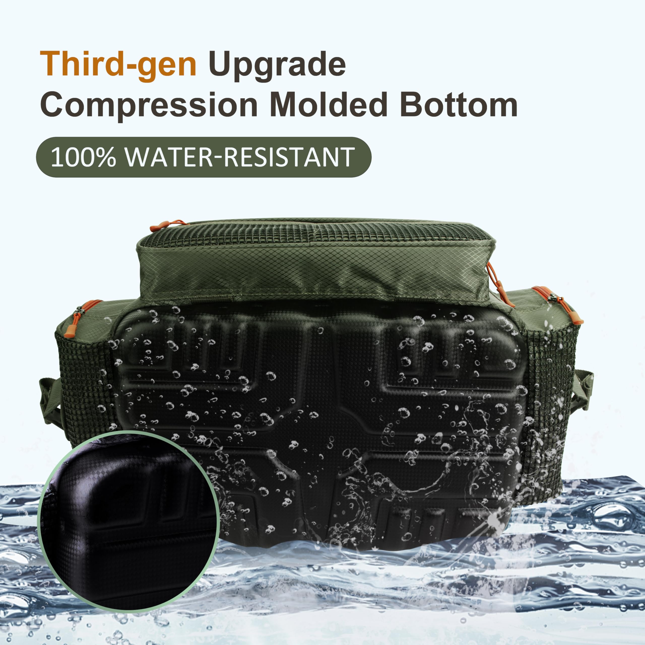 **Waterproof Fishing Tackle Box Bag - Saltwater & Freshwater Fishing Gear Organizer with Padded Shoulder Strap - Fits 3600/3700 Tackle Boxes (Green) - Perfect for Shore Fishing, Boat Trips & Outdoor Adventures**