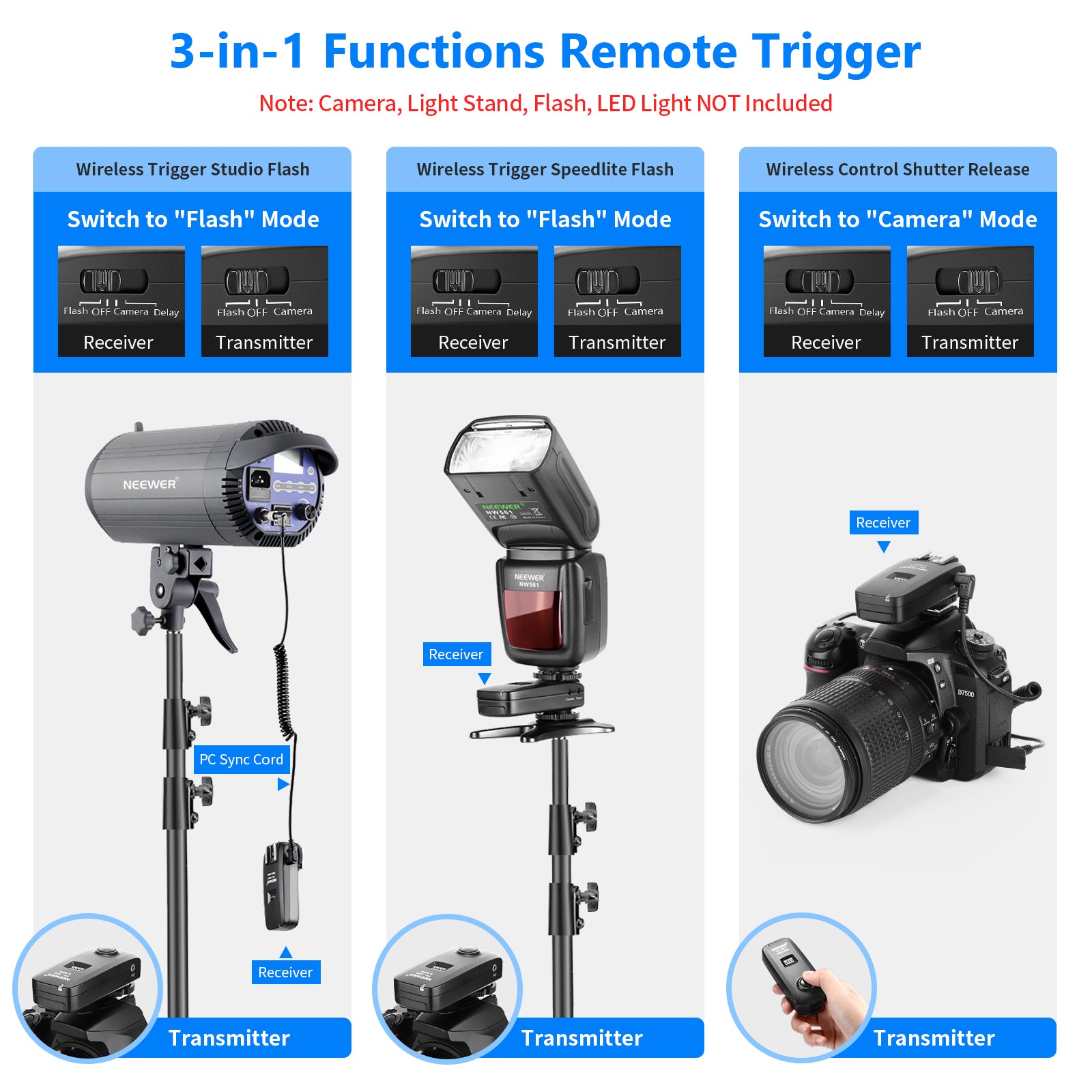NEEWER FC 16 Wireless Flash Trigger with Remote Shutter for Nikon DSLR Cameras - Perfect for Studio Photography, Wedding & Event Shooting