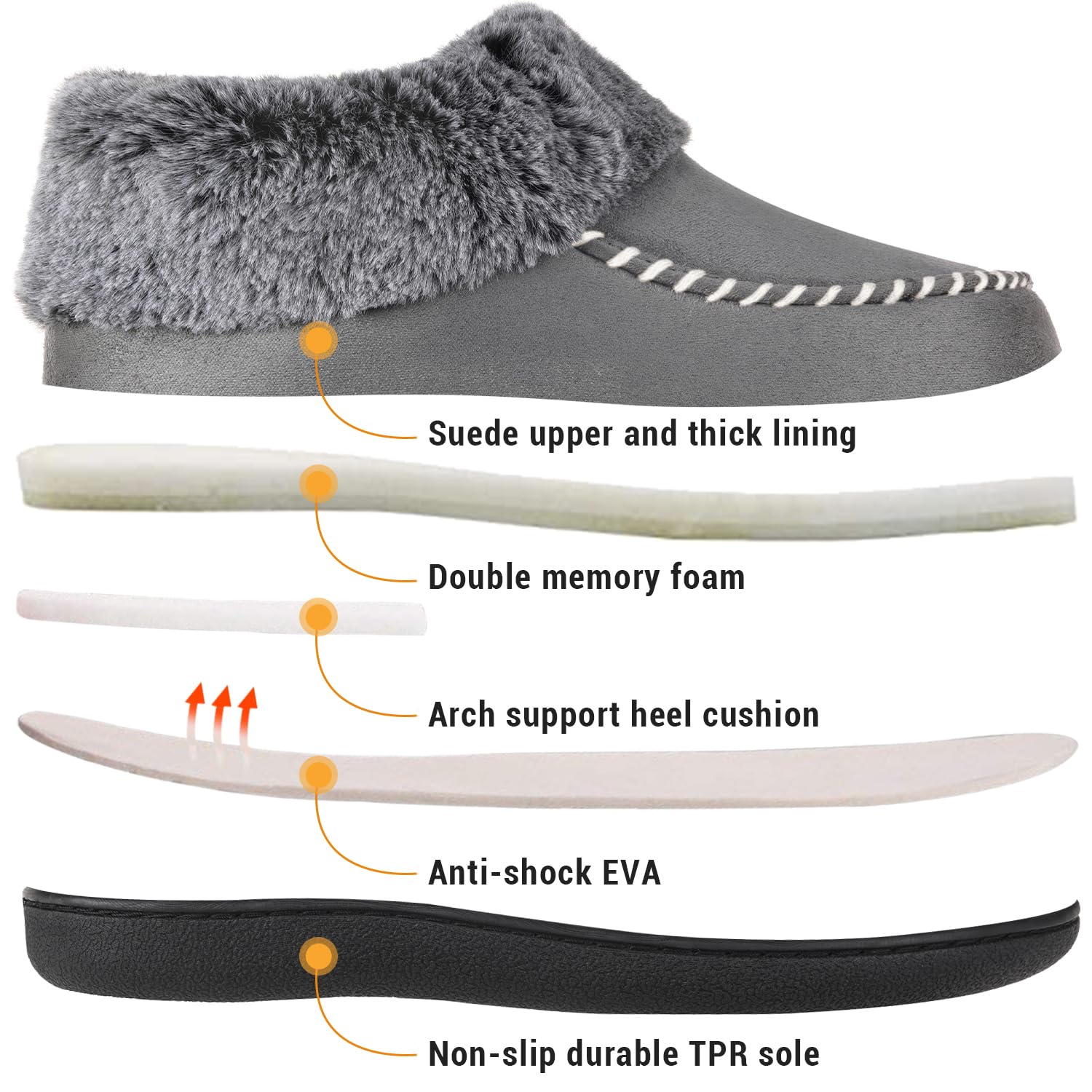 VONMAY Women's Fuzzy Plush Bootie Slippers - Suede Moccasin House Shoes with Memory Foam for Winter Warmth | Non-Slip Indoor/Outdoor Wear for Home, Office & Travel