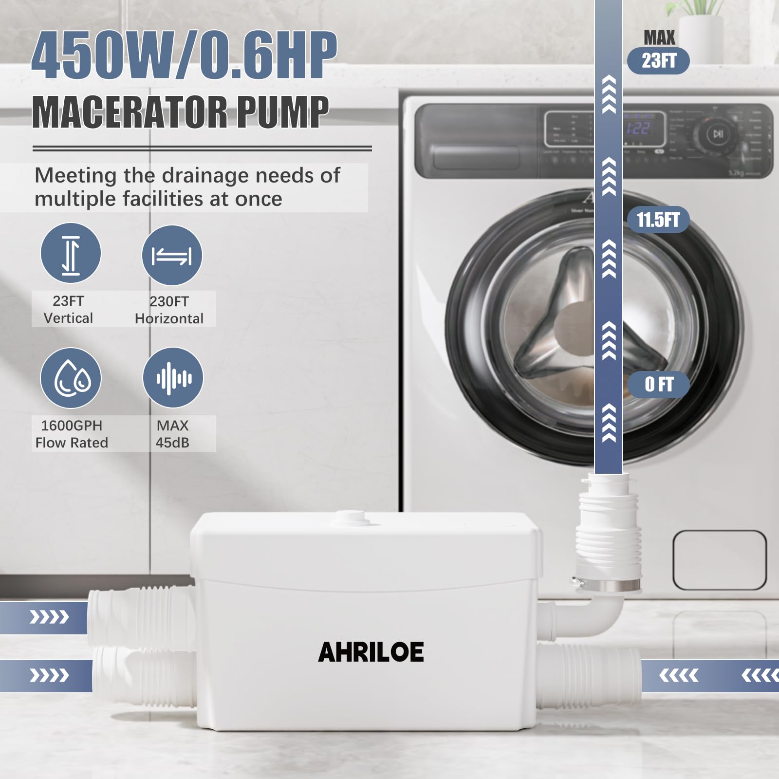 450W Sink Pump with 3 Inlets & 1 Outlet - High Power Toilet Macerator & Sewage Pump for Sink, Laundry, Basement, RV - Ideal for Wastewater Removal & Drainage Solutions