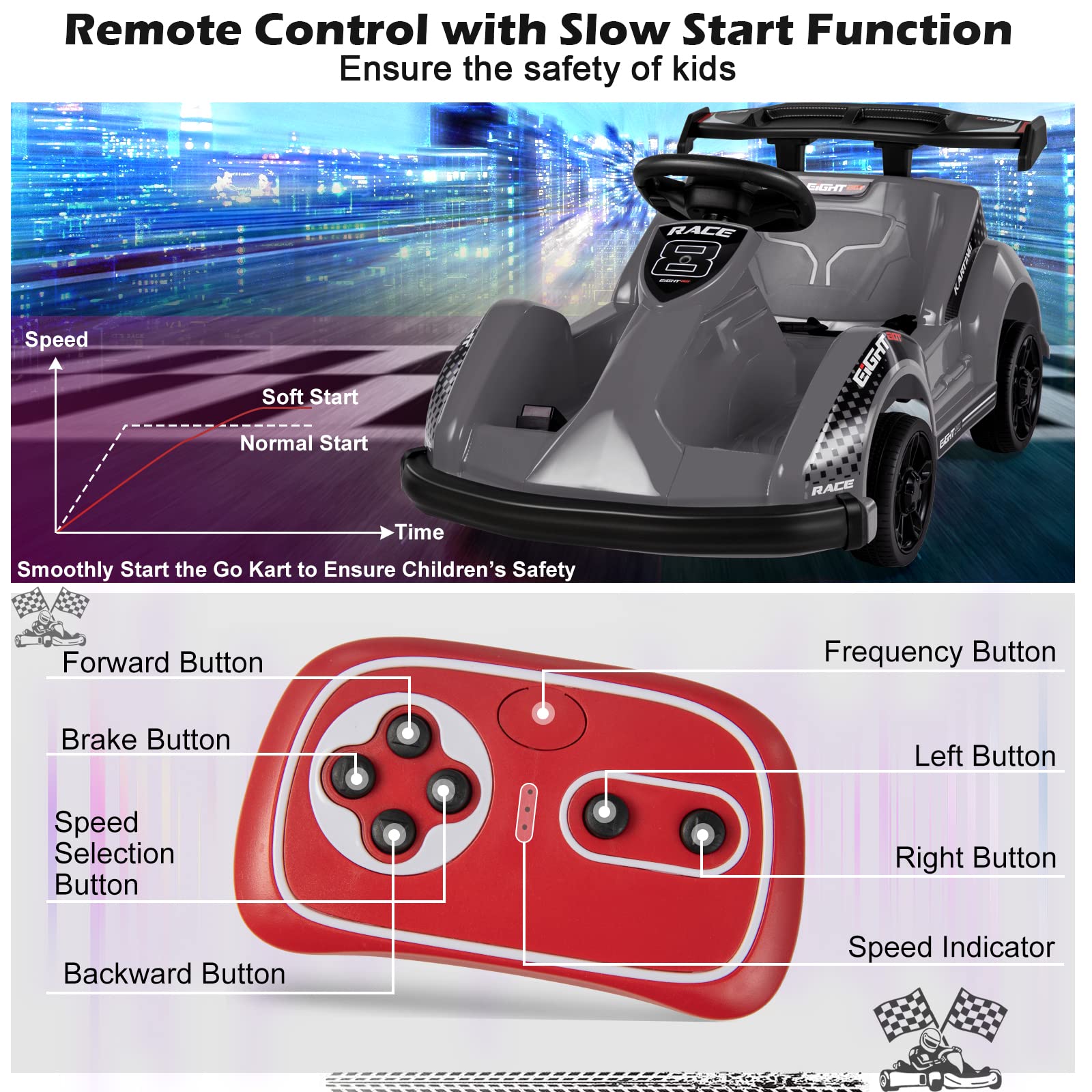 HONEY JOY 6V Electric Go Kart for Kids - Battery Powered Ride On Racing Car with Parent Remote Control, Safety Belt & Slow Start - 4 Wheeler Electric Vehicle with Music - Perfect Gift for Boys & Girls (Black) - Ideal for Outdoor Play, Birthday Gifts & Backyard Fun