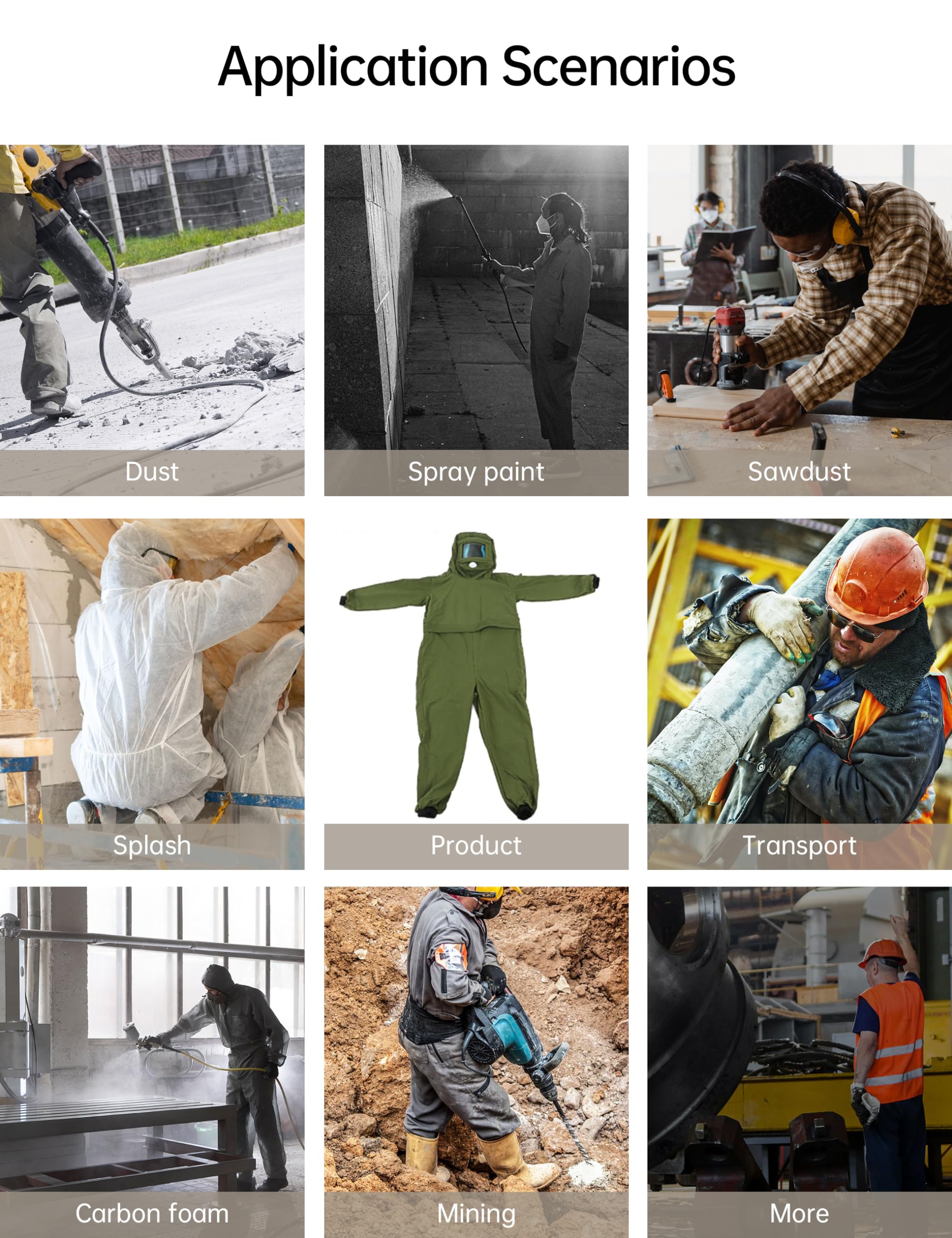 Sandblasting Hood Suit - Protective Workwear for Cast Iron, Shipbuilding & Metalworking | Durable Splash & Debris Protection for Industrial Use