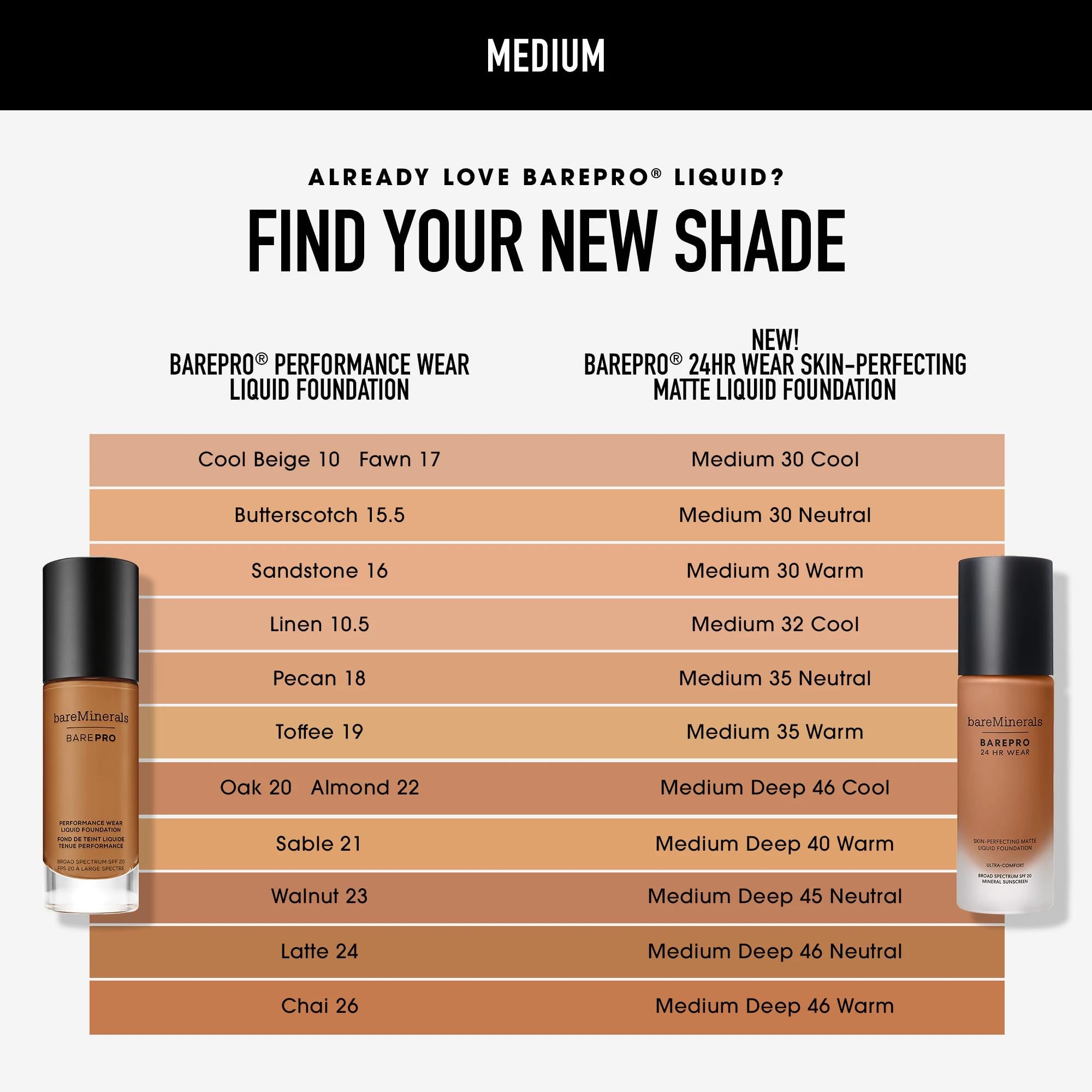 bareMinerals Barepro 24HR Wear Matte Liquid Foundation - Full Coverage Mineral Makeup with SPF 20 | Oil-Free, Vegan & Cruelty-Free Foundation for Mature Skin | Perfect for Daily Wear, Special Occasions & Professional Makeup Looks