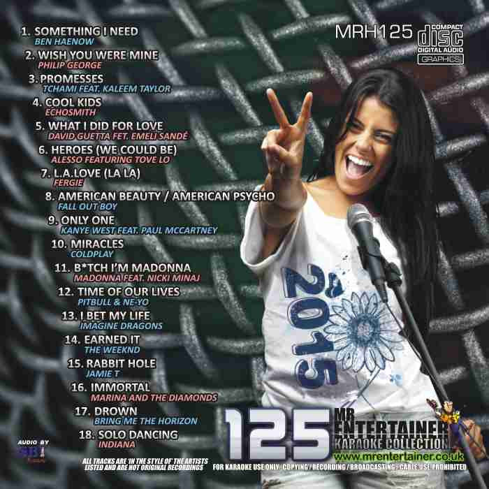MRH125 Chart Hits Volume 125 January 2015 - Top Music Compilation for Parties, Workouts & Road Trips