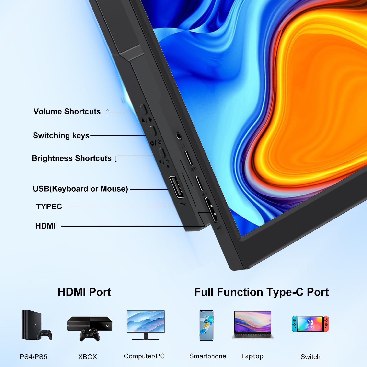 Portable 14 Inch FHD HDMI USB-C Second Monitor with Kickstand & Speakers, HDR Plug&Play for Laptop PC Phone Mac Xbox PS5/PS4 Switch - Ideal for Work, Gaming, and Home Entertainment