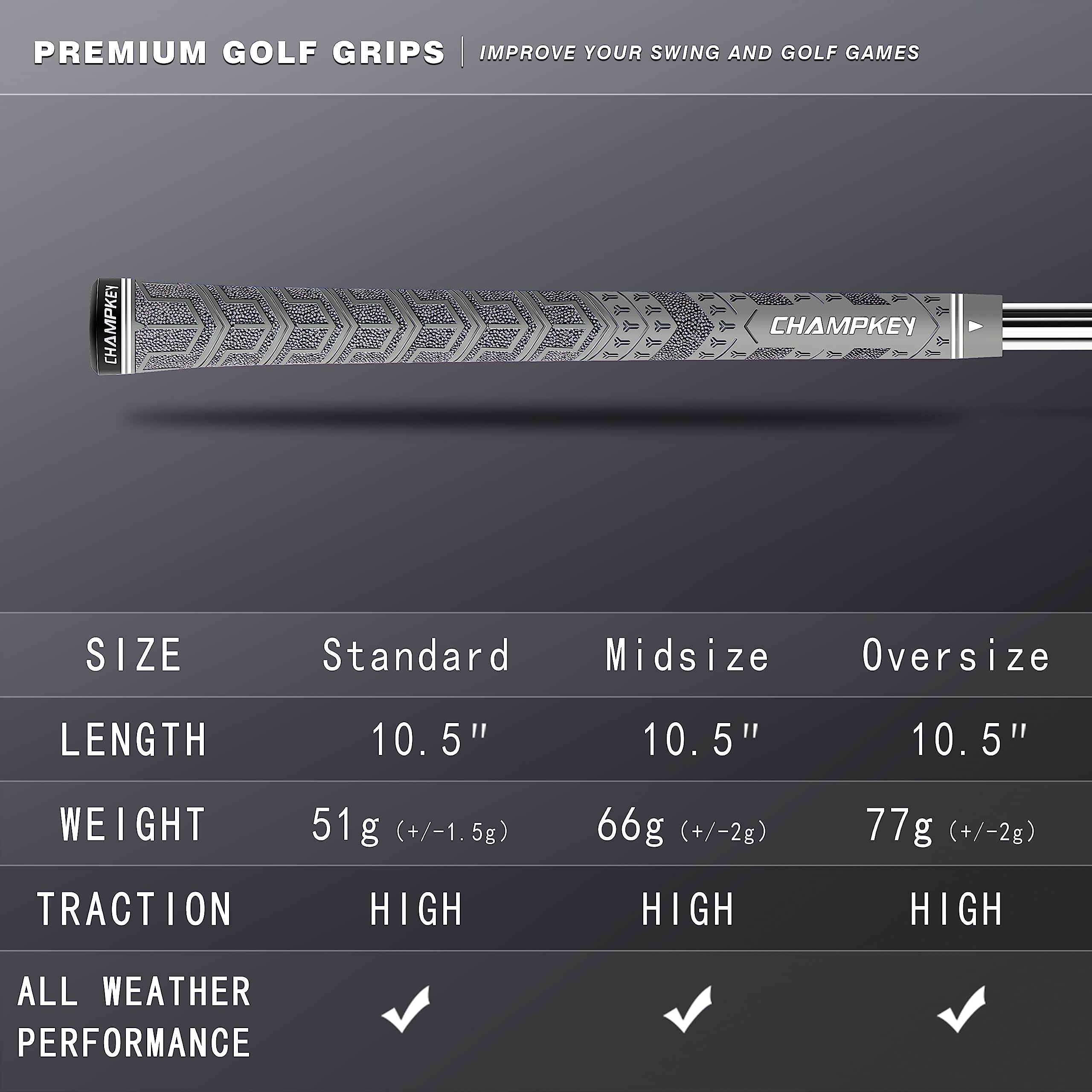 CHAMPKEY Y-PRO Performance Rubber Golf Grips 13 Pack with All Repair Kits - All Weather Control Golf Club Grips - Excellent Traction and Control Golf Rubber Grips for Men & Women - Perfect for Driving Range, Course Play and Practice Sessions
