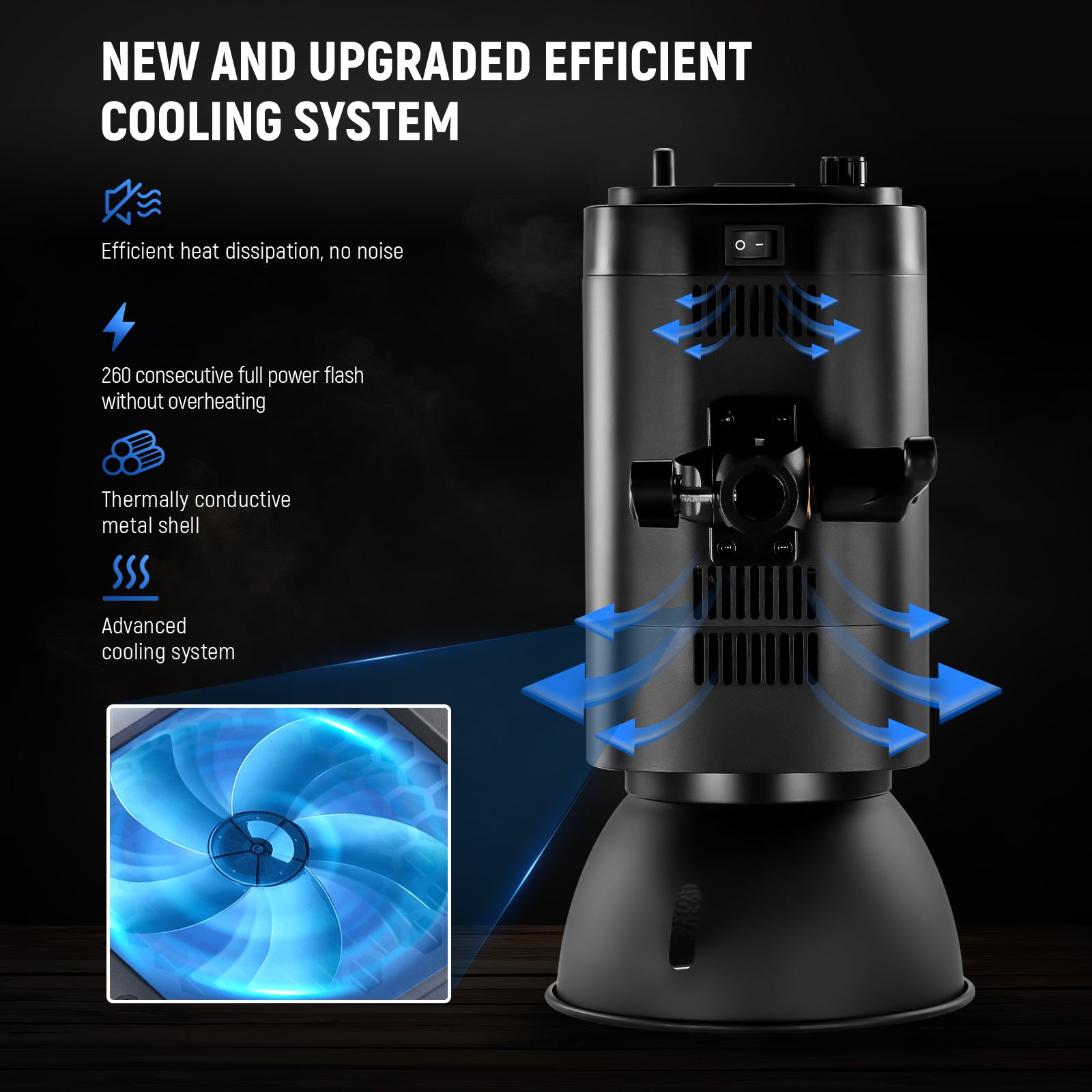 NEEWER 2 Pack S101 400W PRO 400Ws Studio Monolight Flash Light Kit - Professional Photography Lighting for Portraits, Product Shoots & Studio Sessions