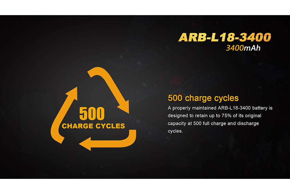 Fenix ARB L18 3400mAh Rechargeable 18650 Battery - High Capacity Lithium Ion Battery for Flashlights, Headlamps & Outdoor Gear - Perfect for Camping, Hiking & Emergency Preparedness