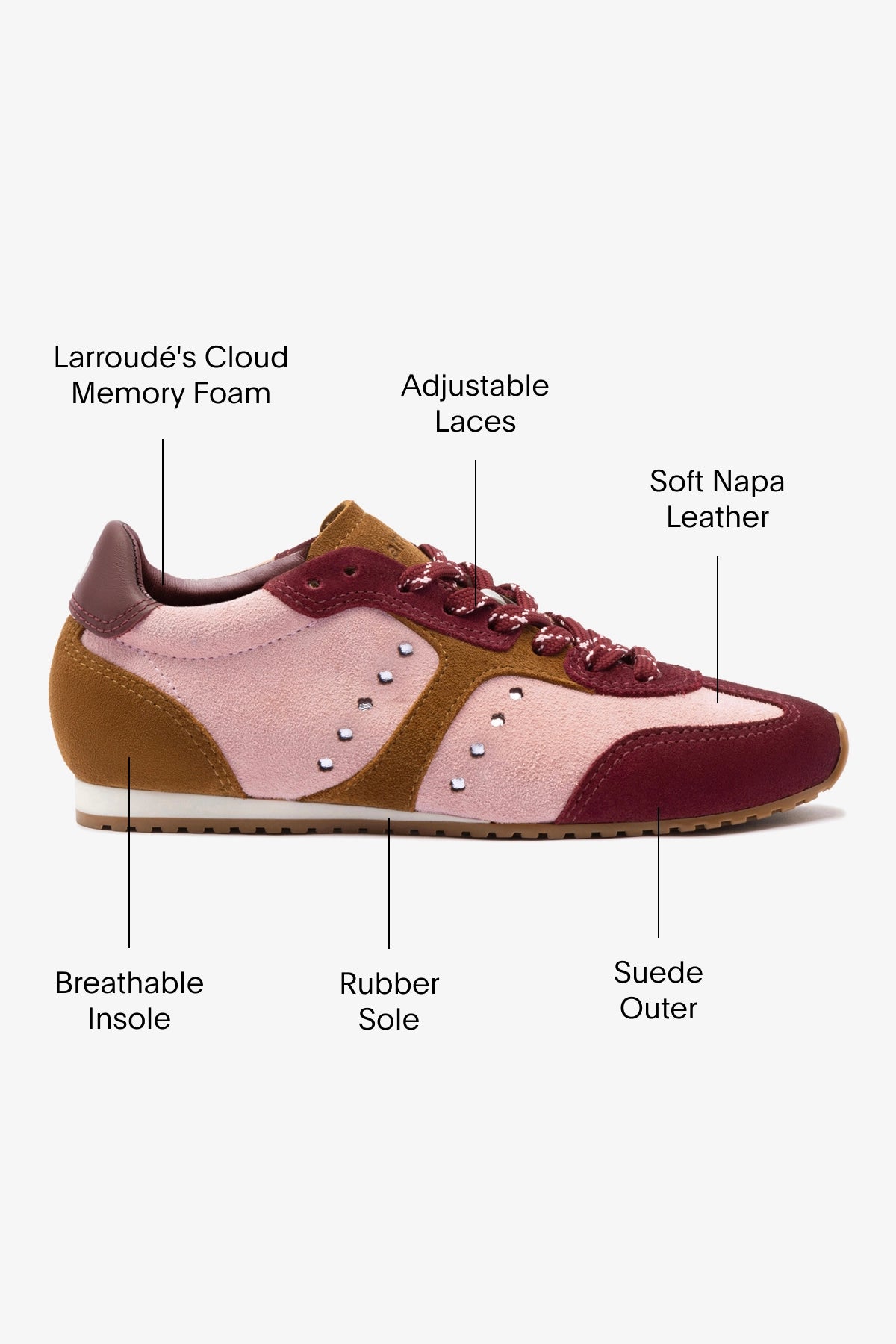 Stella Women's Sneakers in Tulip, Russet & Wine - Suede & Silver Metallic Leather Fashion Shoes for Casual Wear, Walking & Everyday Comfort