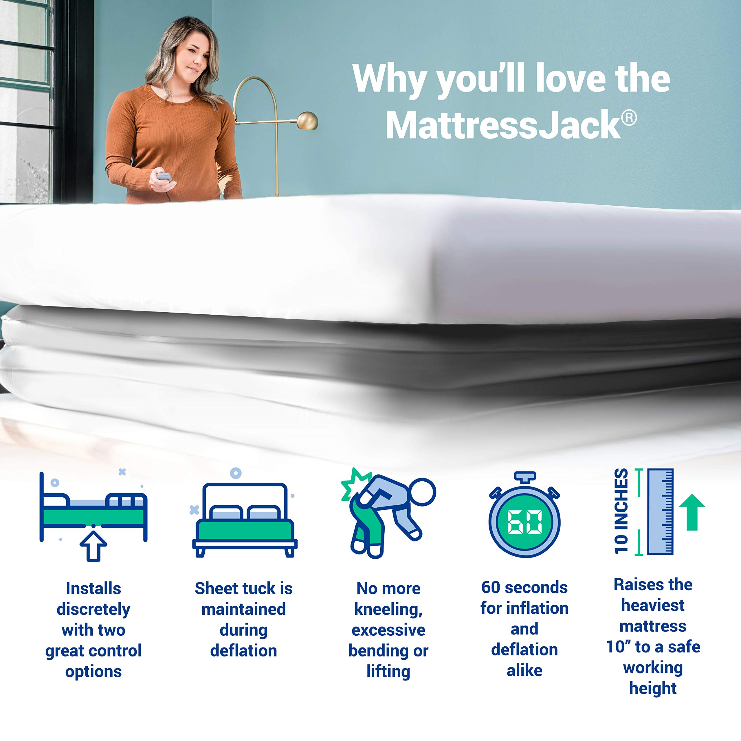 **Mattress Jack Lifter - Easy Use Mattress Elevator for Bed Making & Sheet Tucking - Mobility Aid for Elderly & Disabled with Inflatable Ring, Air Pump & Controller - Bed Riser & Lift Tool for Home, Hospital & Caregiving**