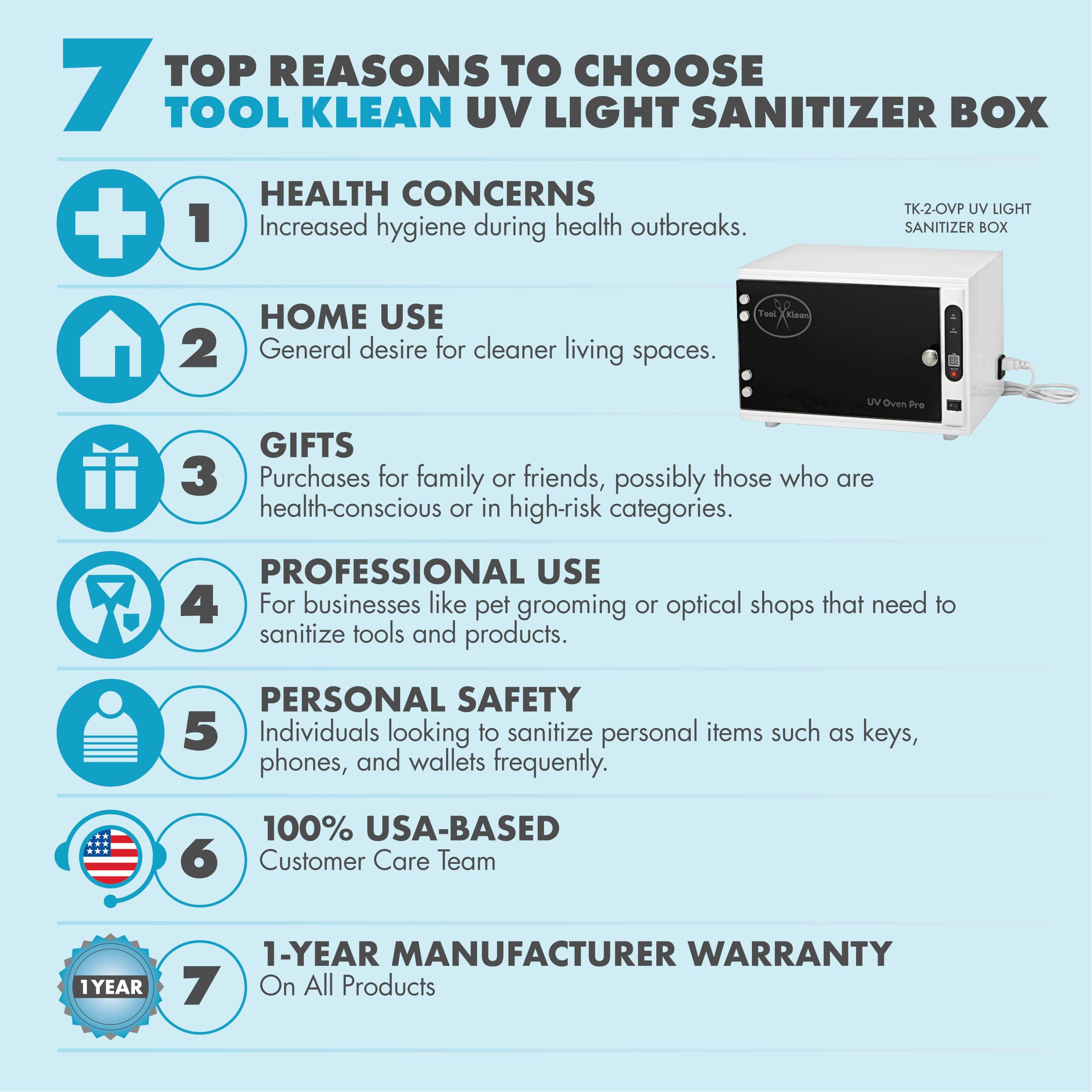 Professional UV Light Sanitizer Box - Large UVC Disinfection Cabinet for Salon Tools, Phones, Watches & Baby Items | EPA Certified | Fast Sterilization for Home, Salon & Travel Use