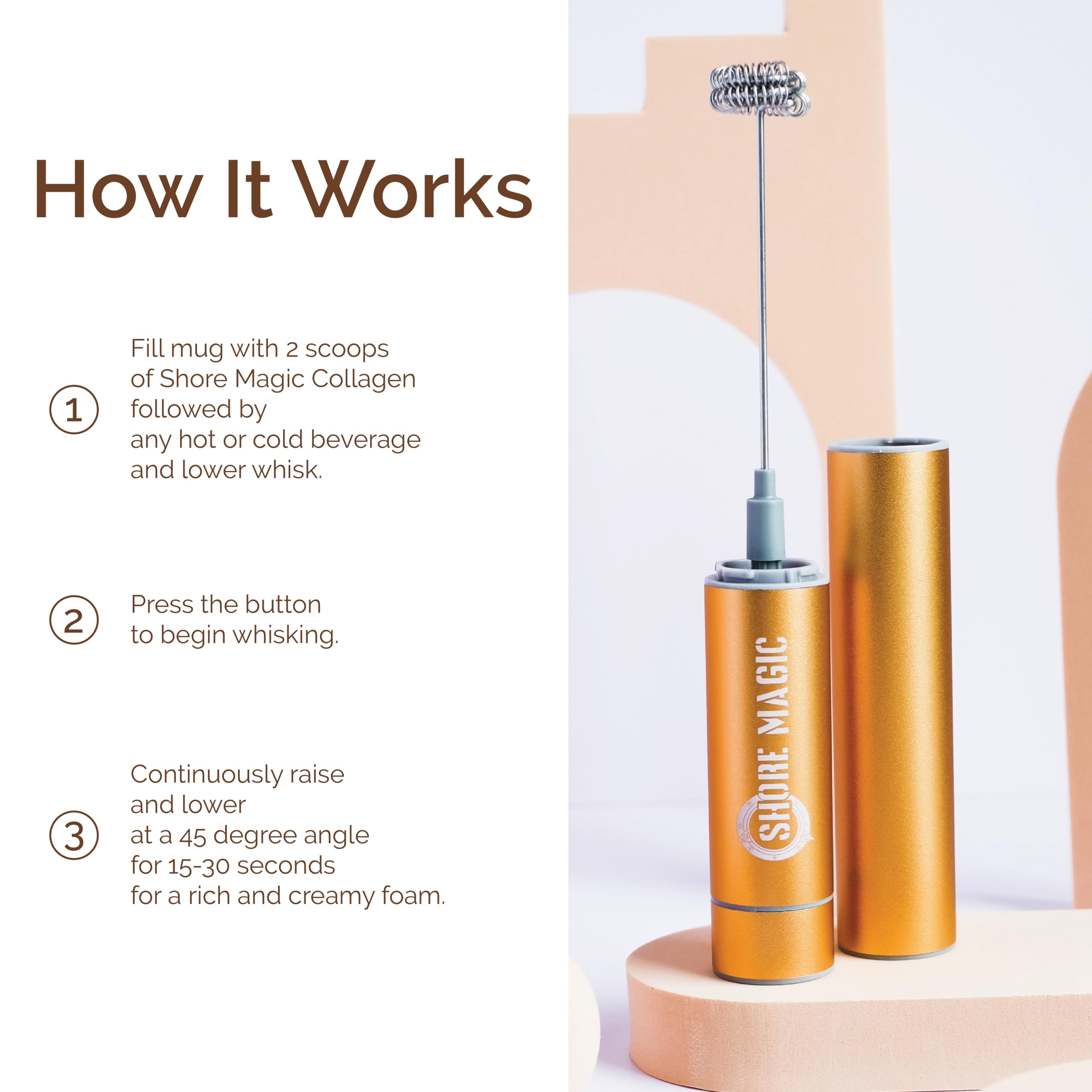 Premium Stainless Steel Handheld Milk Frother - High-Powered Battery Operated Mini Blender for Lattes, Cappuccinos & Hot Chocolate - Perfect for Coffee Shops, Home Kitchen & Office Use