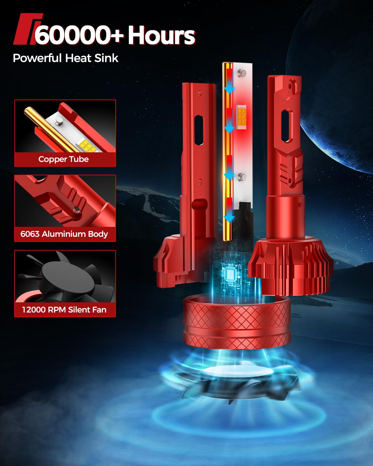 Torchbeam T6S H11/H8 LED Bulbs - 48,000LM Ultra Bright 6500K Cool White Fog Lights with Cooling Fan - 60,000Hrs Lifespan, IP68 Waterproof, CanBus Ready, Plug-N-Play - Perfect for Cars, Trucks, SUVs, Motorcycles & Off-Road Vehicles - Pack of 2
