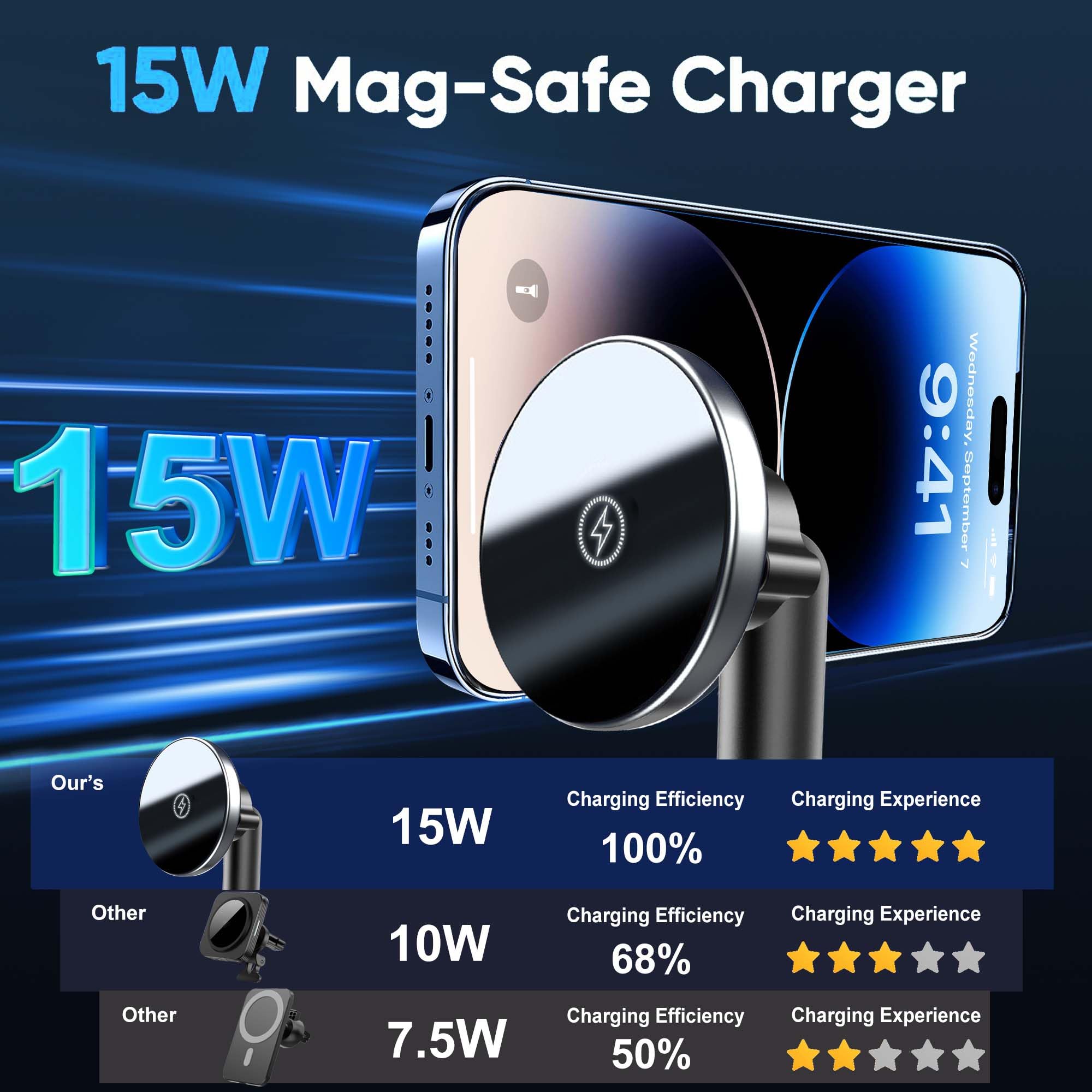 15W Mag-Safe Wireless Car Charger Mount with Dual Port PD&QC3.0 Fast Charging - Compatible with iPhone 16/15 Pro/Plus/Max/14/13/12 - Perfect for Road Trips & Hands-Free Driving