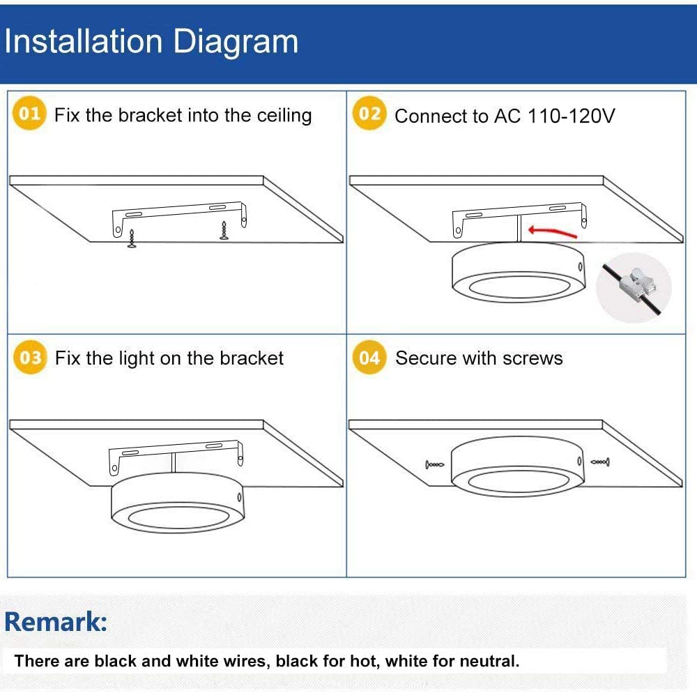 Depuley 18W Flush Mount LED Ceiling Light - 7.09 Inch Round Surface Mount Fixture, 6000K Daylight White, 160W Equivalent Bright Lighting for Kids Room, Closet, Bedroom, Dining Room & Bathroom | Energy Efficient Non-Dimmable Ceiling Lamp for Home & Office Lighting