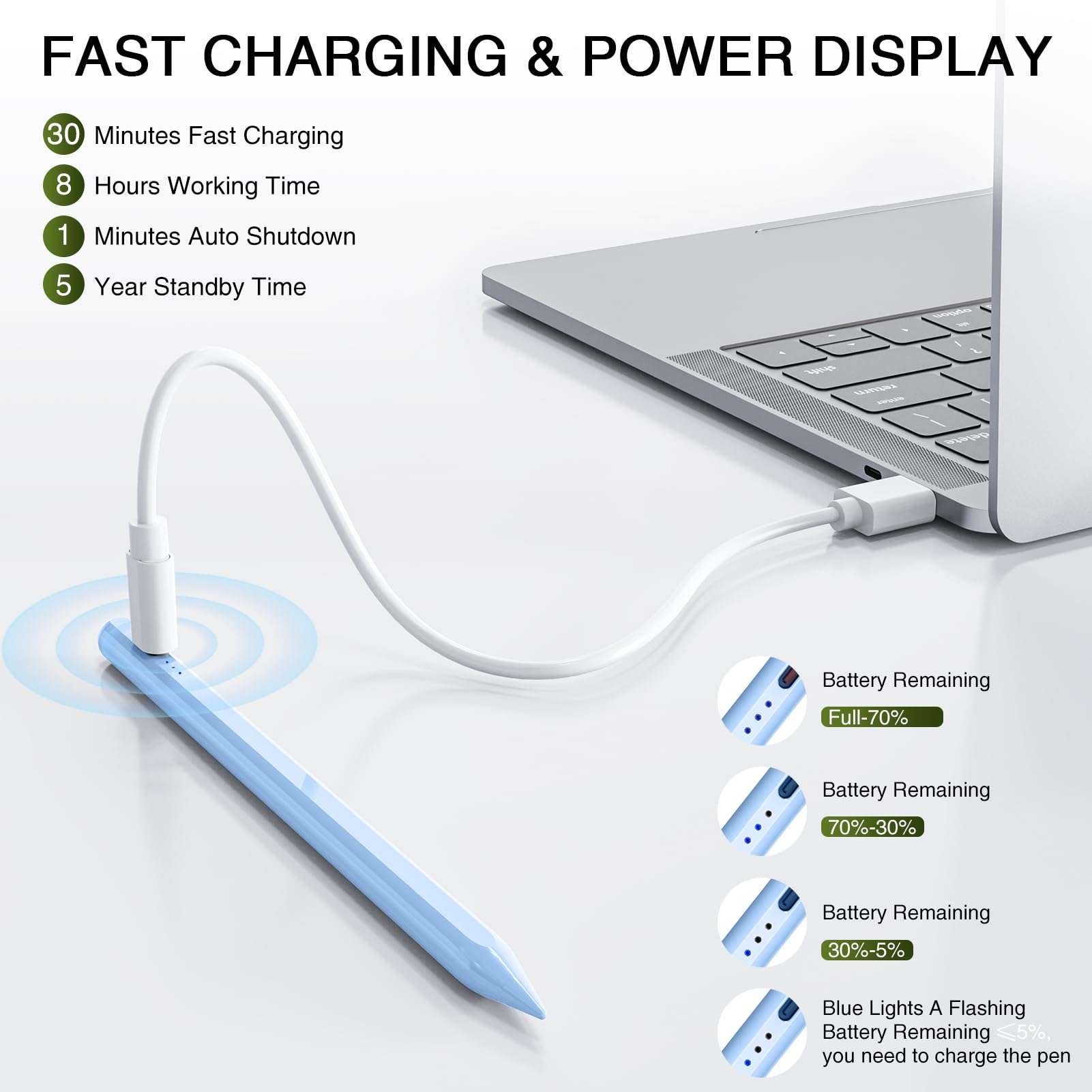 HATOKU 2nd Gen Stylus Pen for iPad (2018-2024) - 15 Min Fast Charge, Tilt & Palm Rejection - Compatible with iPad Air 3/4/5/M2, iPad Mini 5/6, iPad 6-10, iPad Pro 11